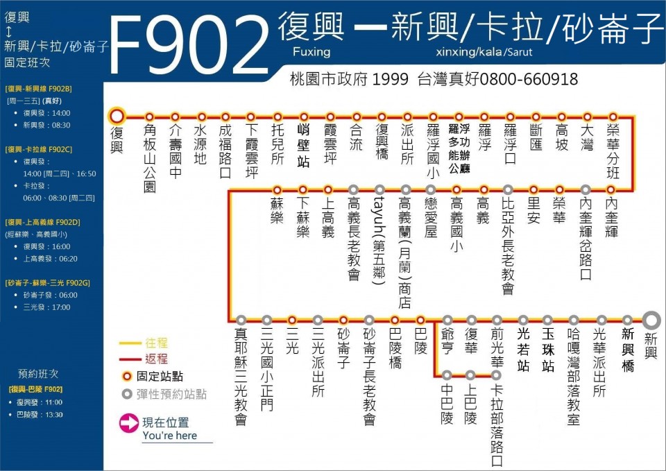 F902G公車路線圖-桃園公車