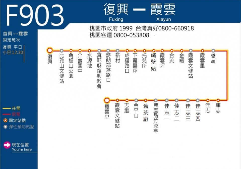 F903公車路線圖-桃園公車