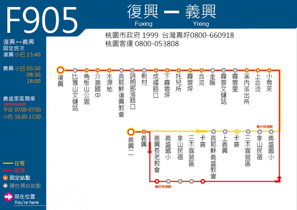 F905公車路線圖-桃園公車