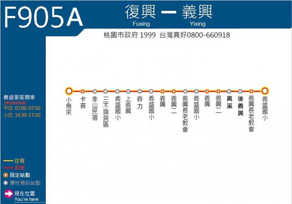 F905A公車路線圖-桃園公車