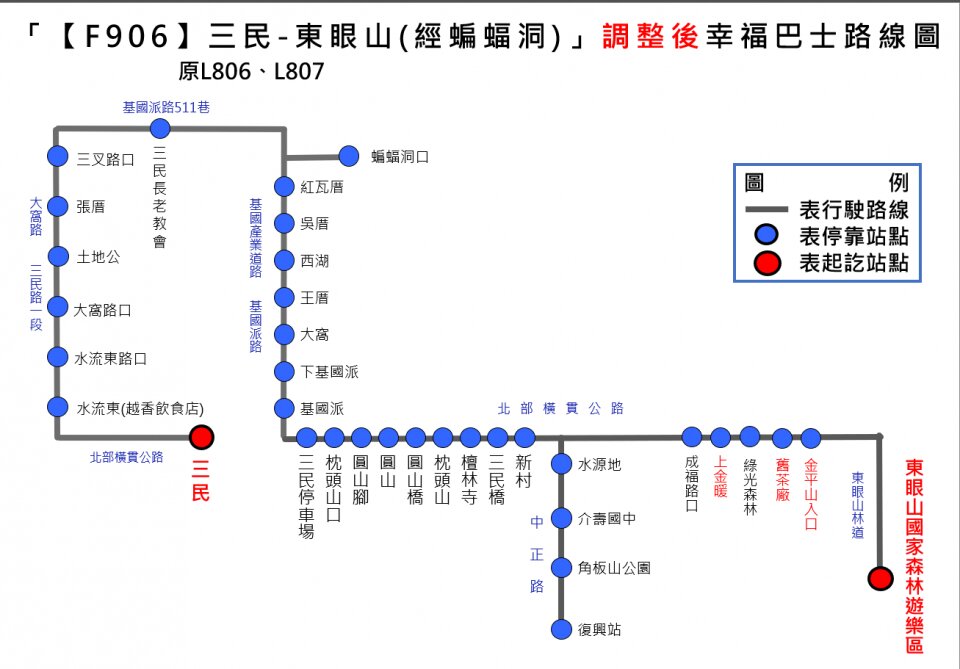 F906公車路線圖-桃園公車