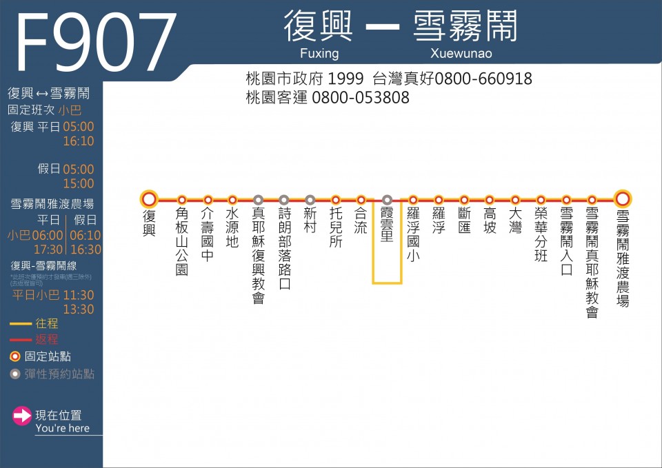 F907公車路線圖-桃園公車