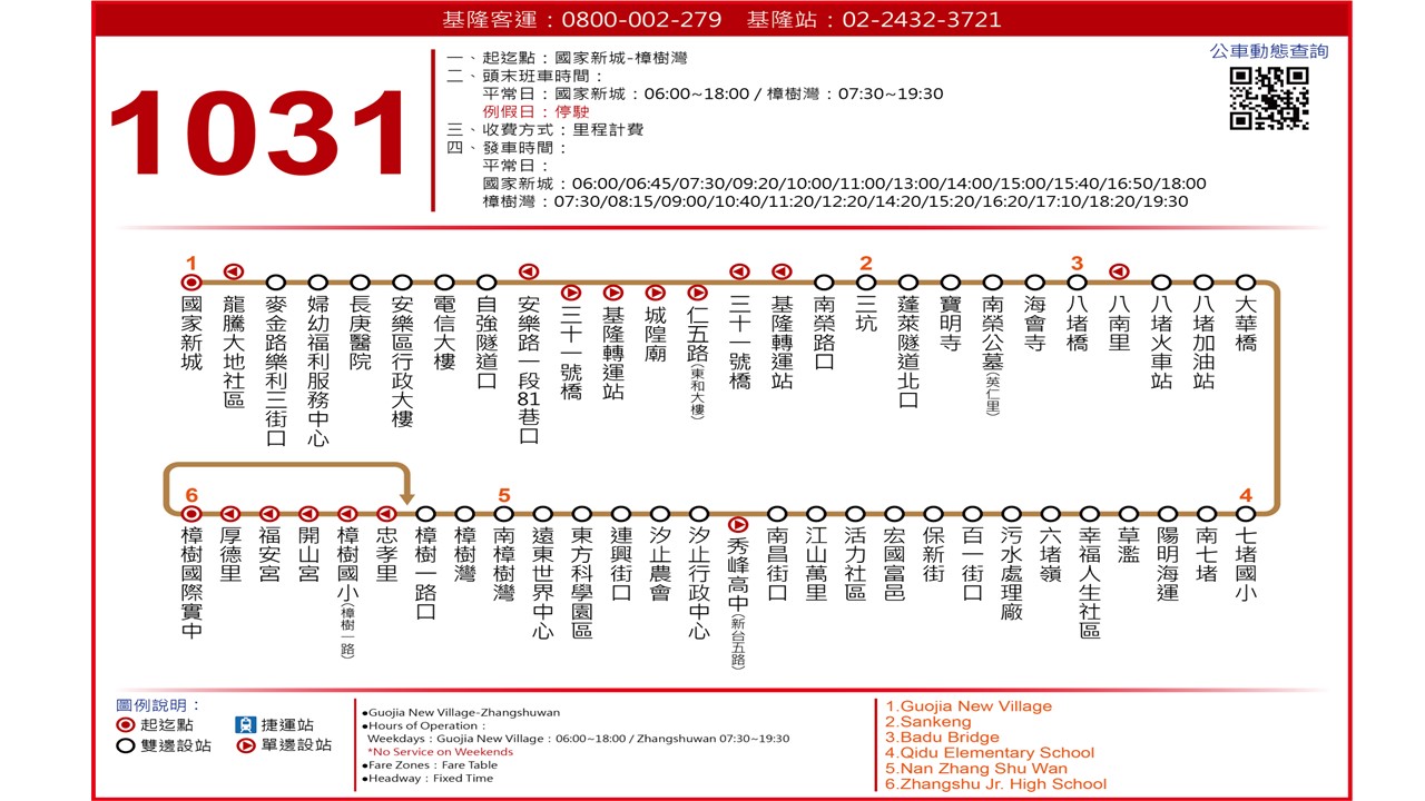 1031公車路線圖-基隆客運