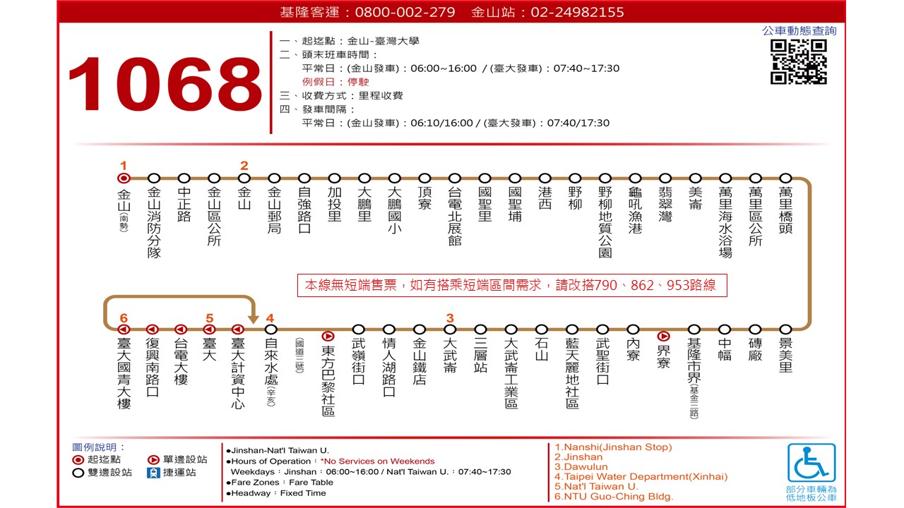 1068公車路線圖-基隆客運