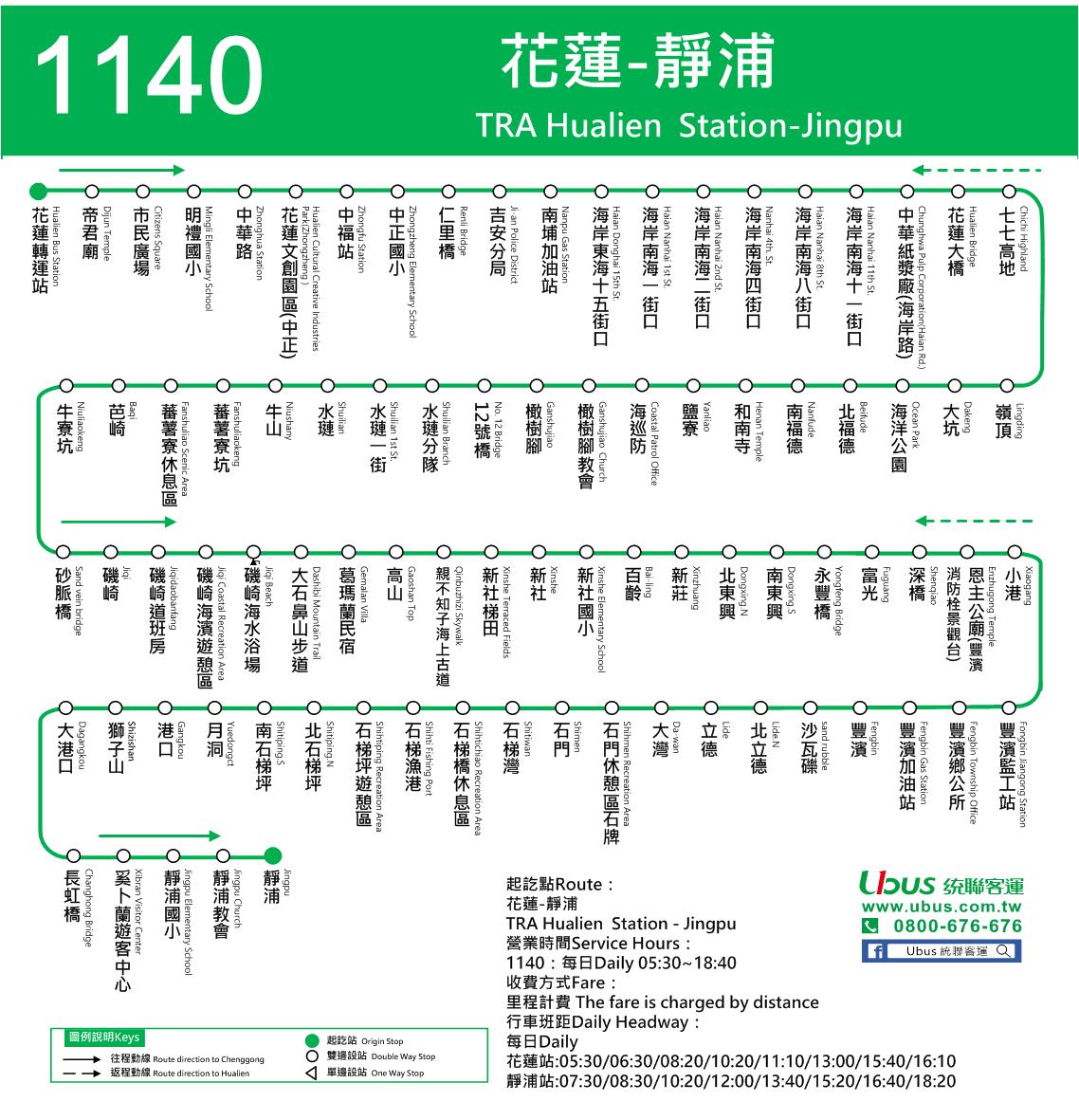1140公車路線圖-統聯客運