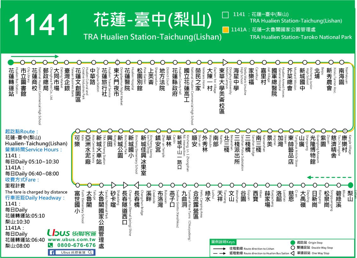 1141公車路線圖-統聯客運