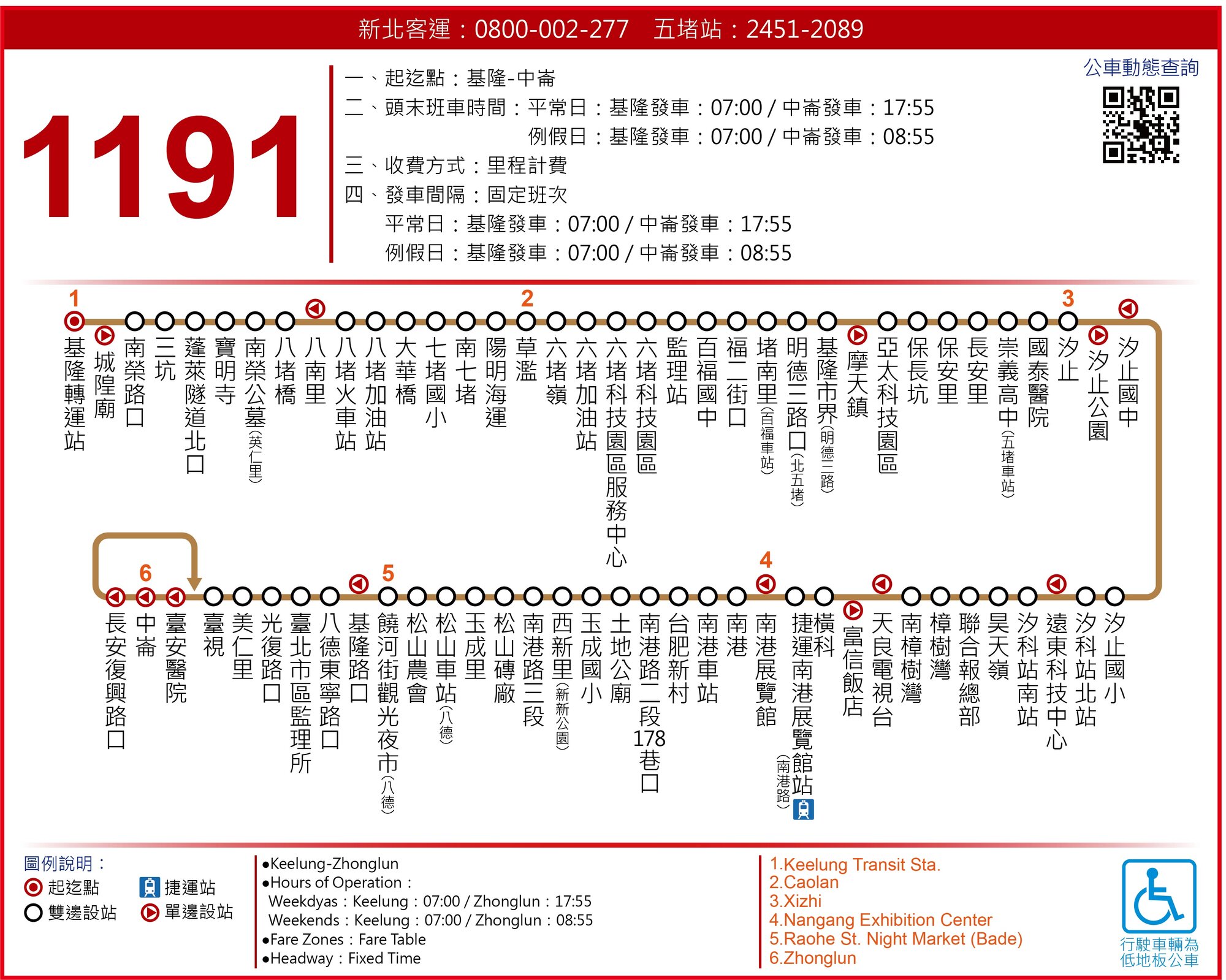 1191公車路線圖-新北客運