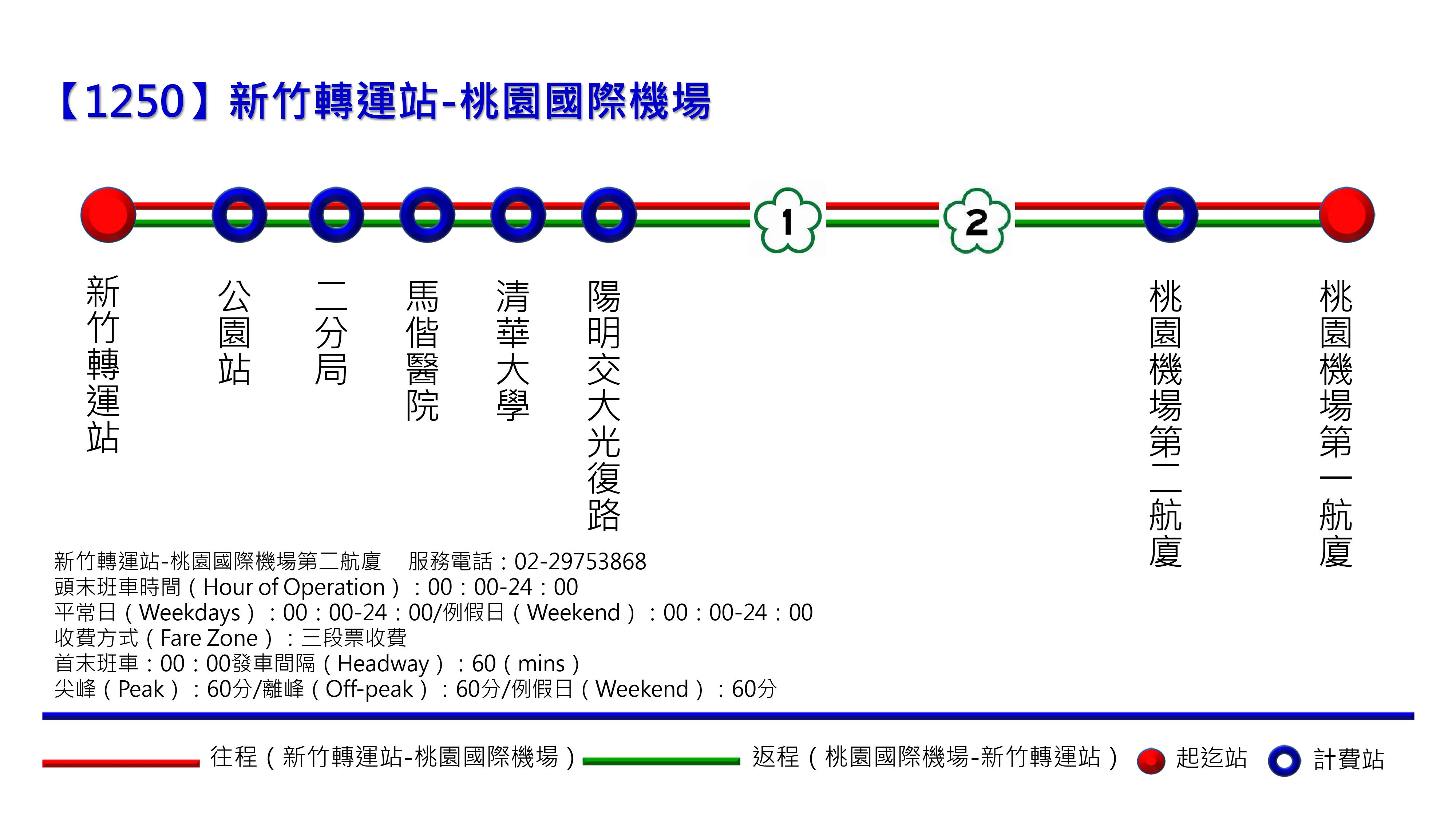 1250公車路線圖-日豪客運