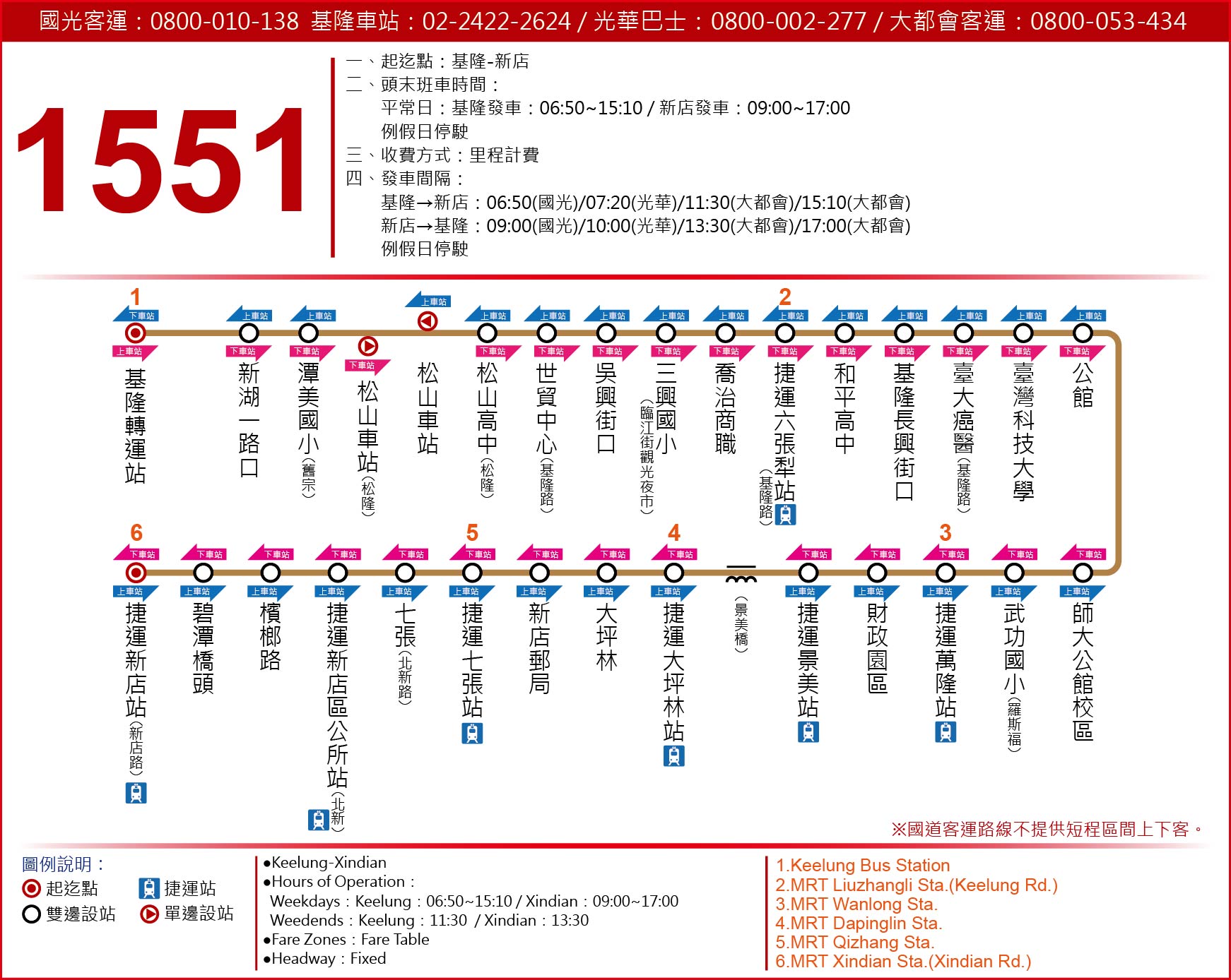 1551公車路線圖-國光客運