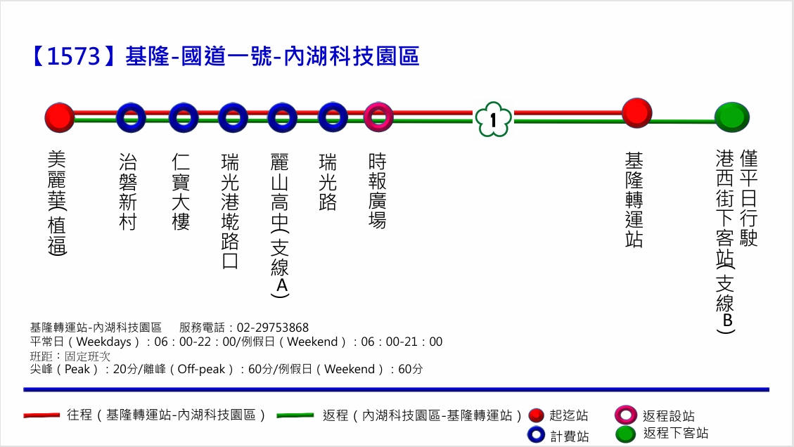 1573公車路線圖-日豪客運