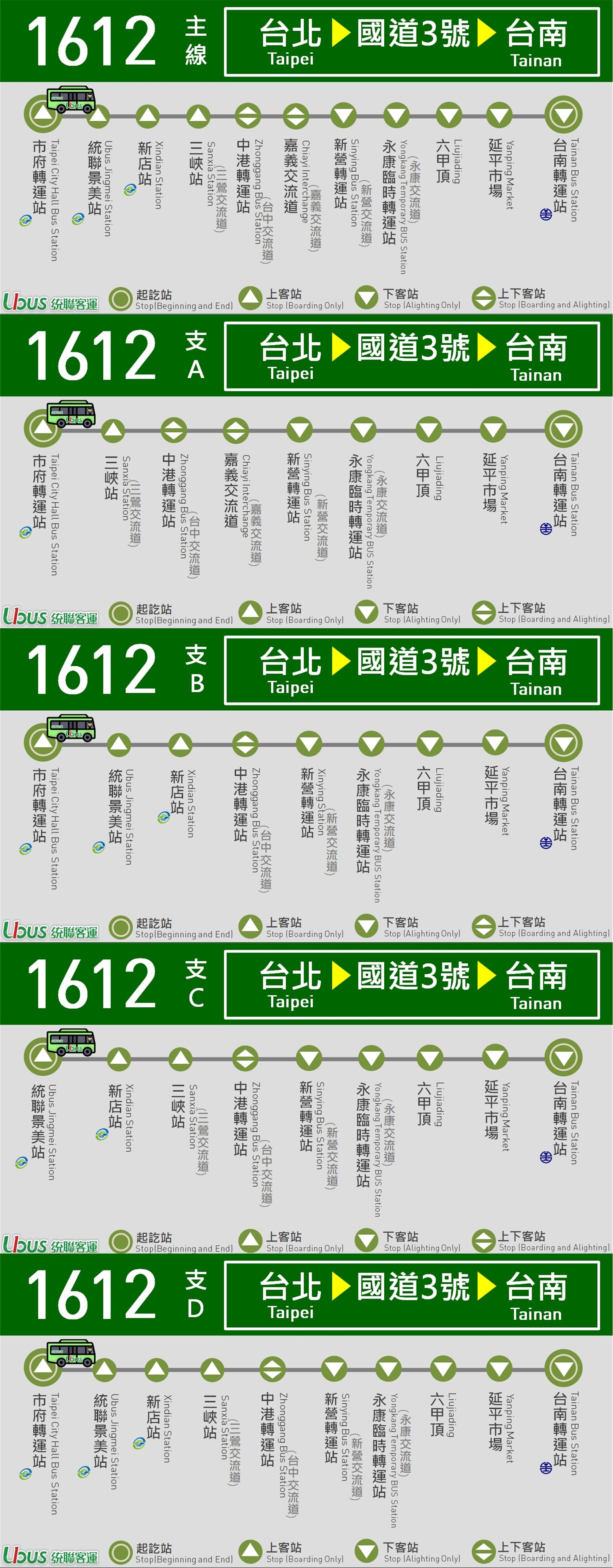 1612公車路線圖-統聯客運