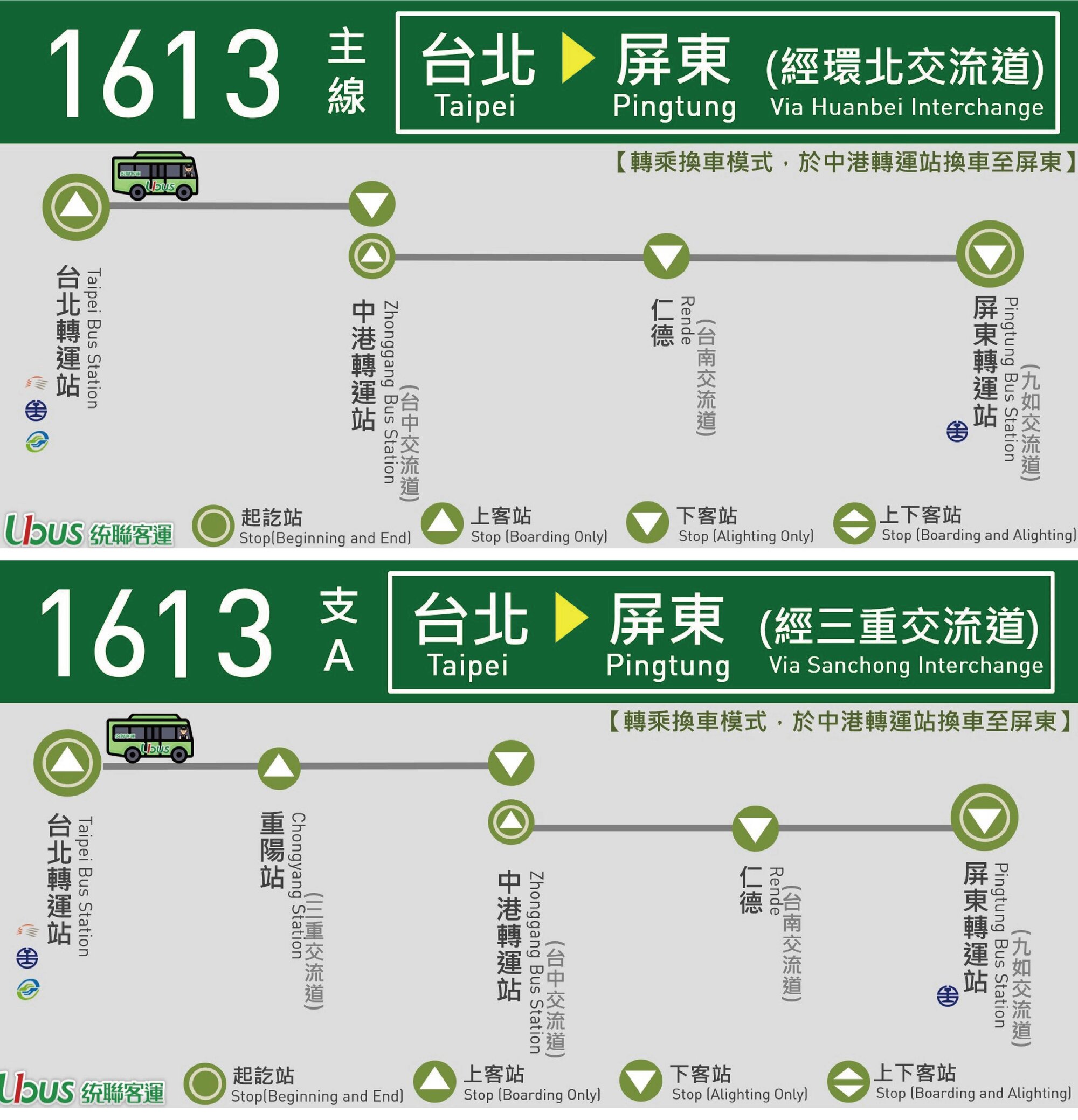 1613公車路線圖-統聯客運