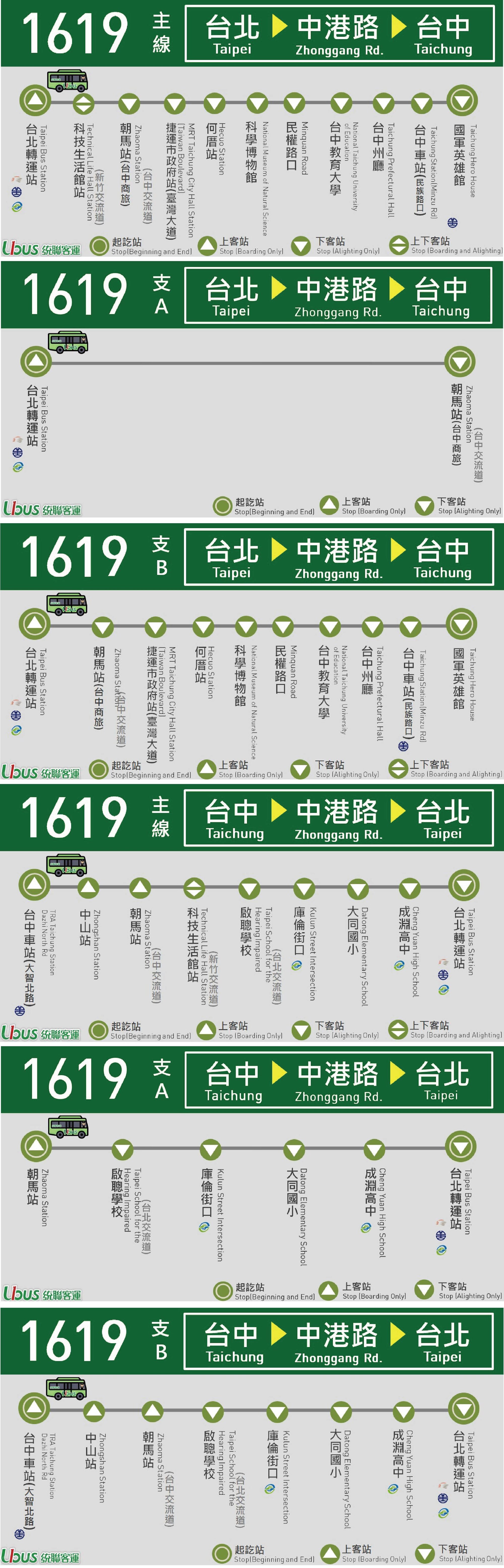 1619公車路線圖-統聯客運