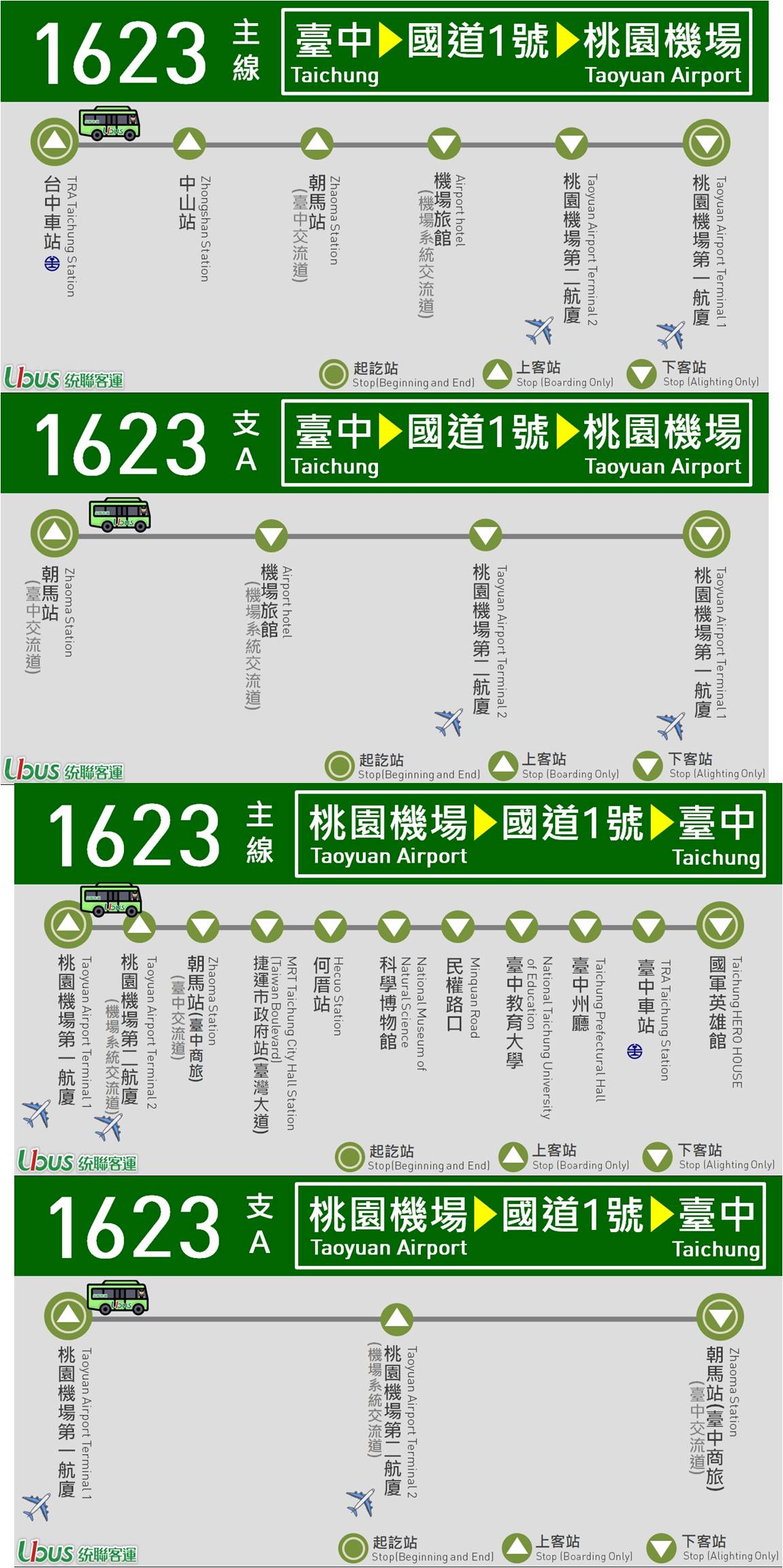 1623公車路線圖-統聯客運