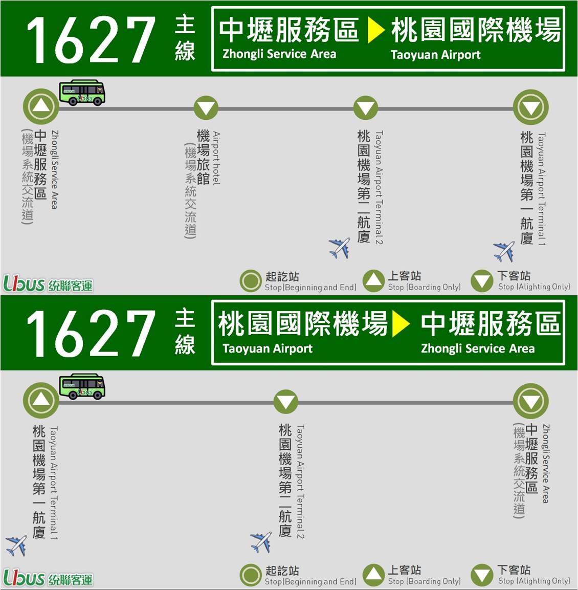1627公車路線圖-統聯客運