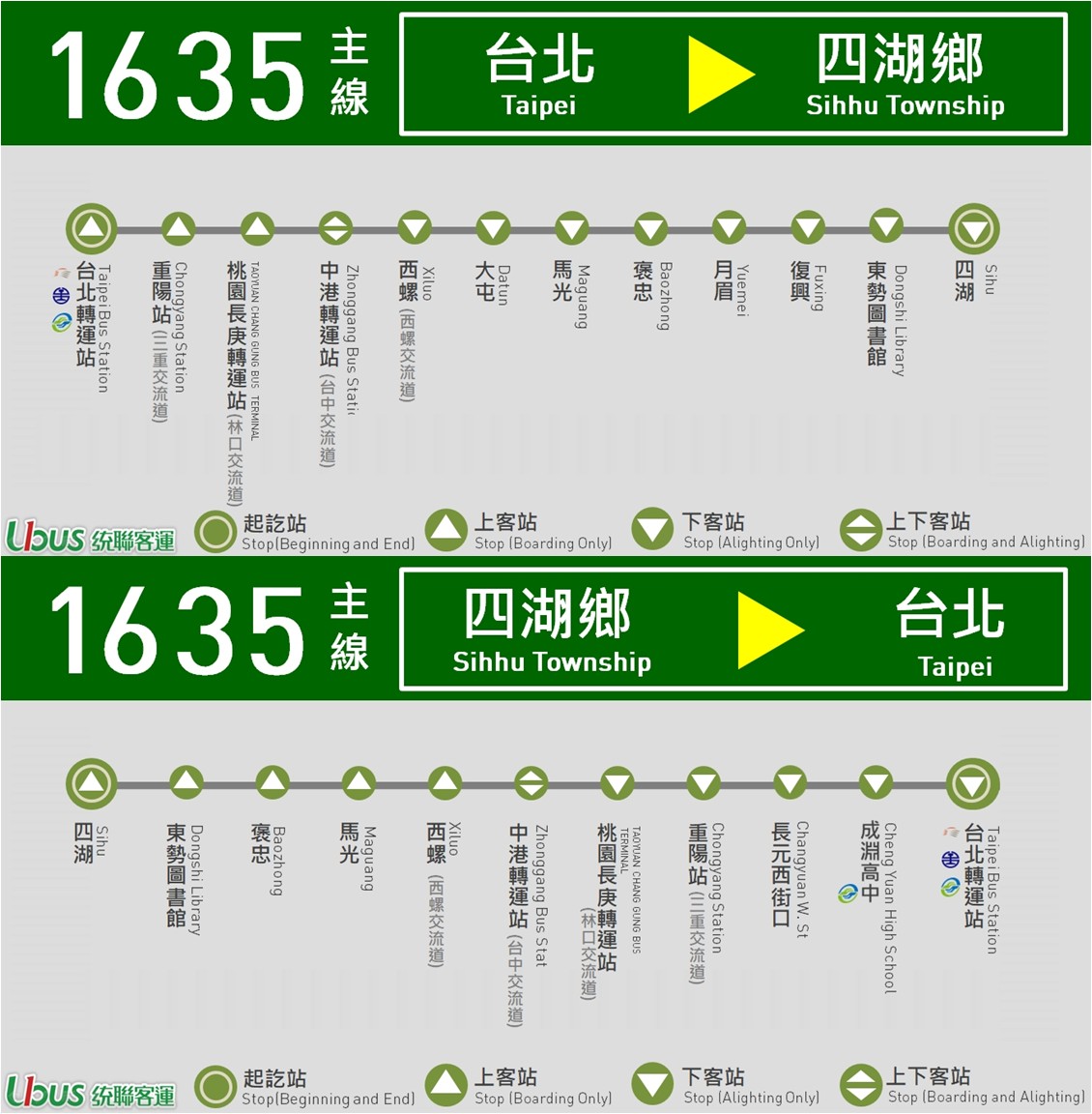 1635公車路線圖-統聯客運