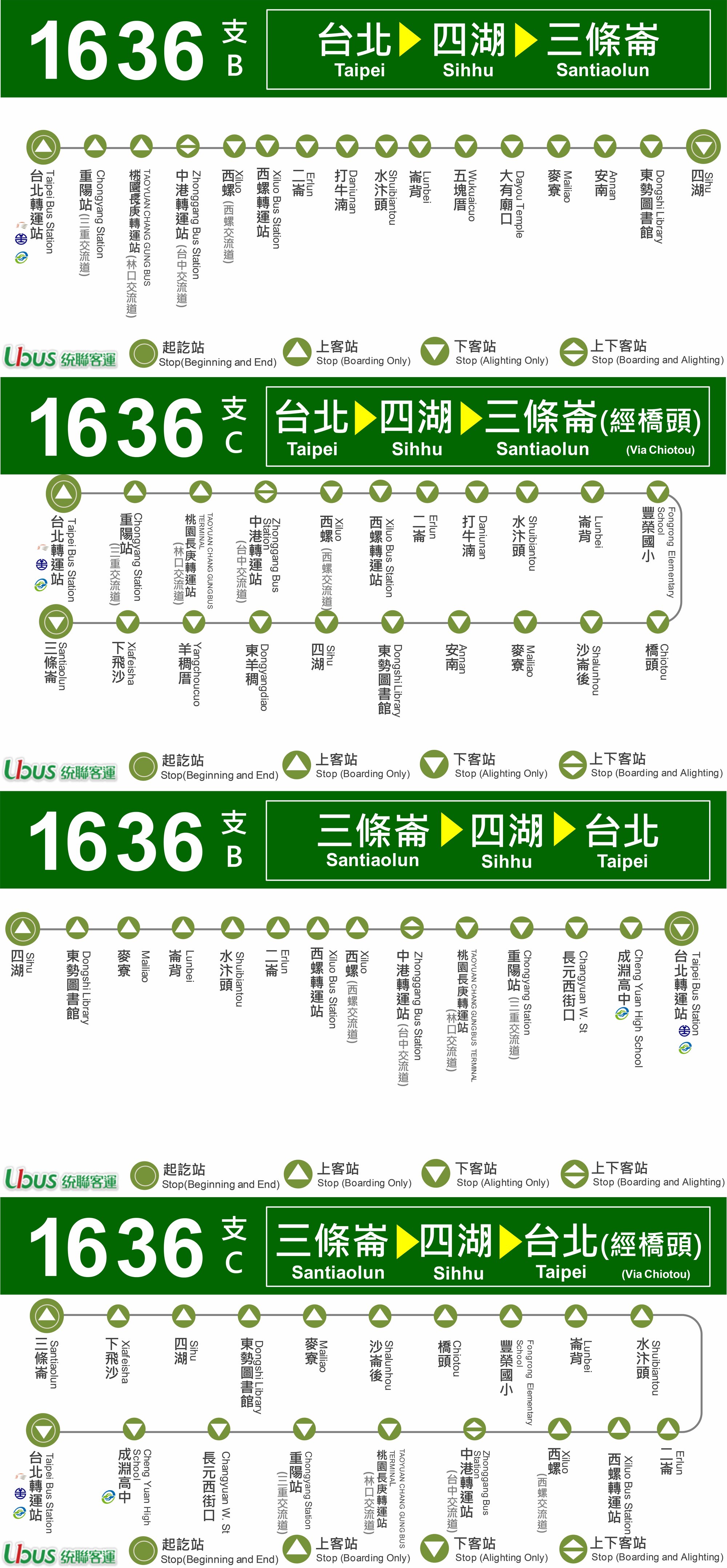 1636公車路線圖-統聯客運