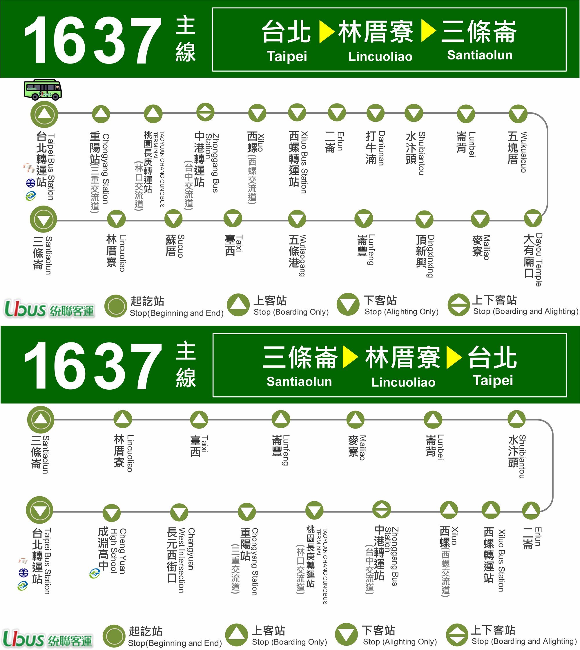 1637公車路線圖-統聯客運