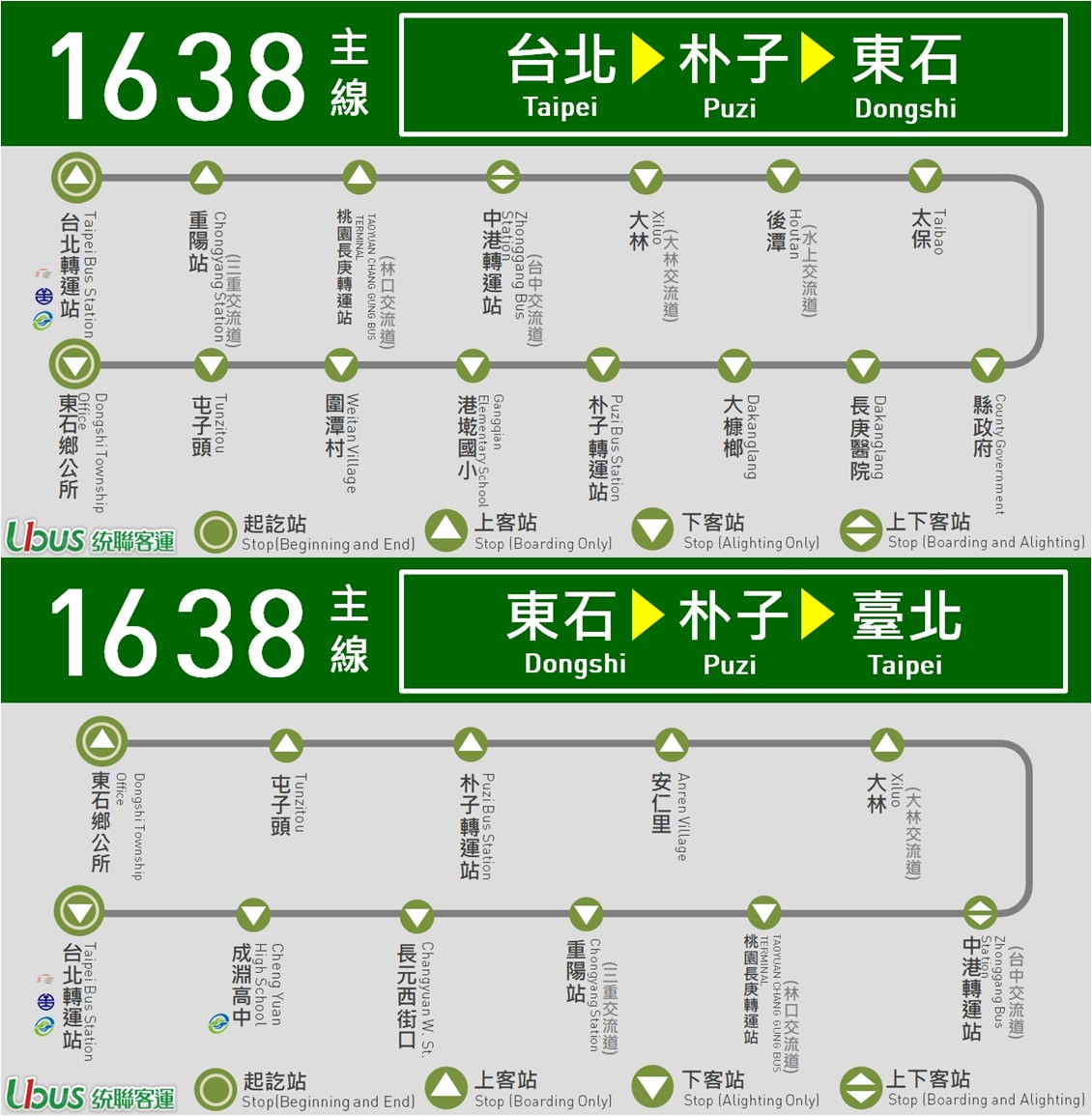 1638公車路線圖-統聯客運