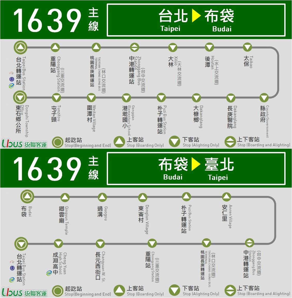 1639公車路線圖-統聯客運