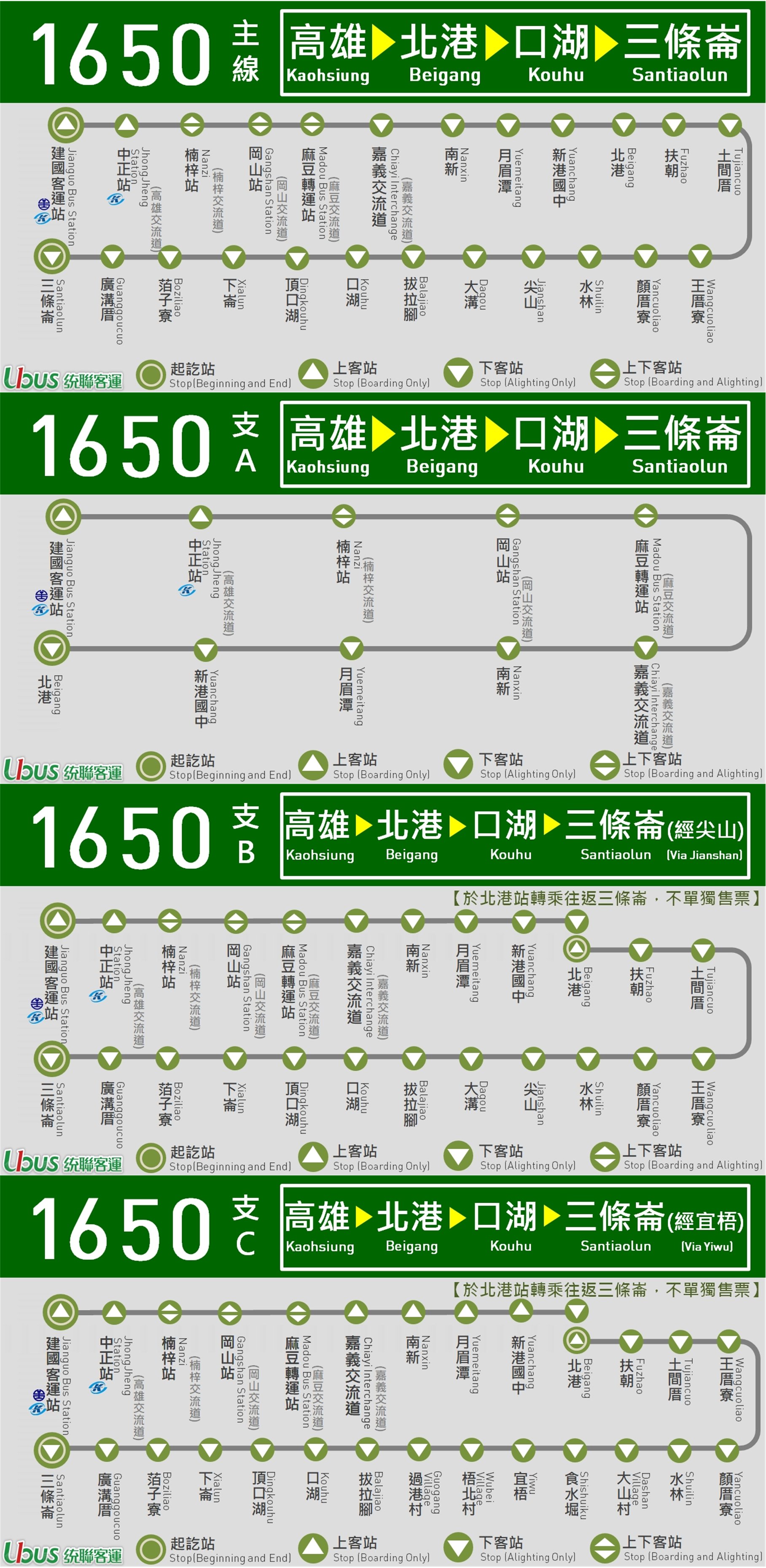 1650公車路線圖-統聯客運