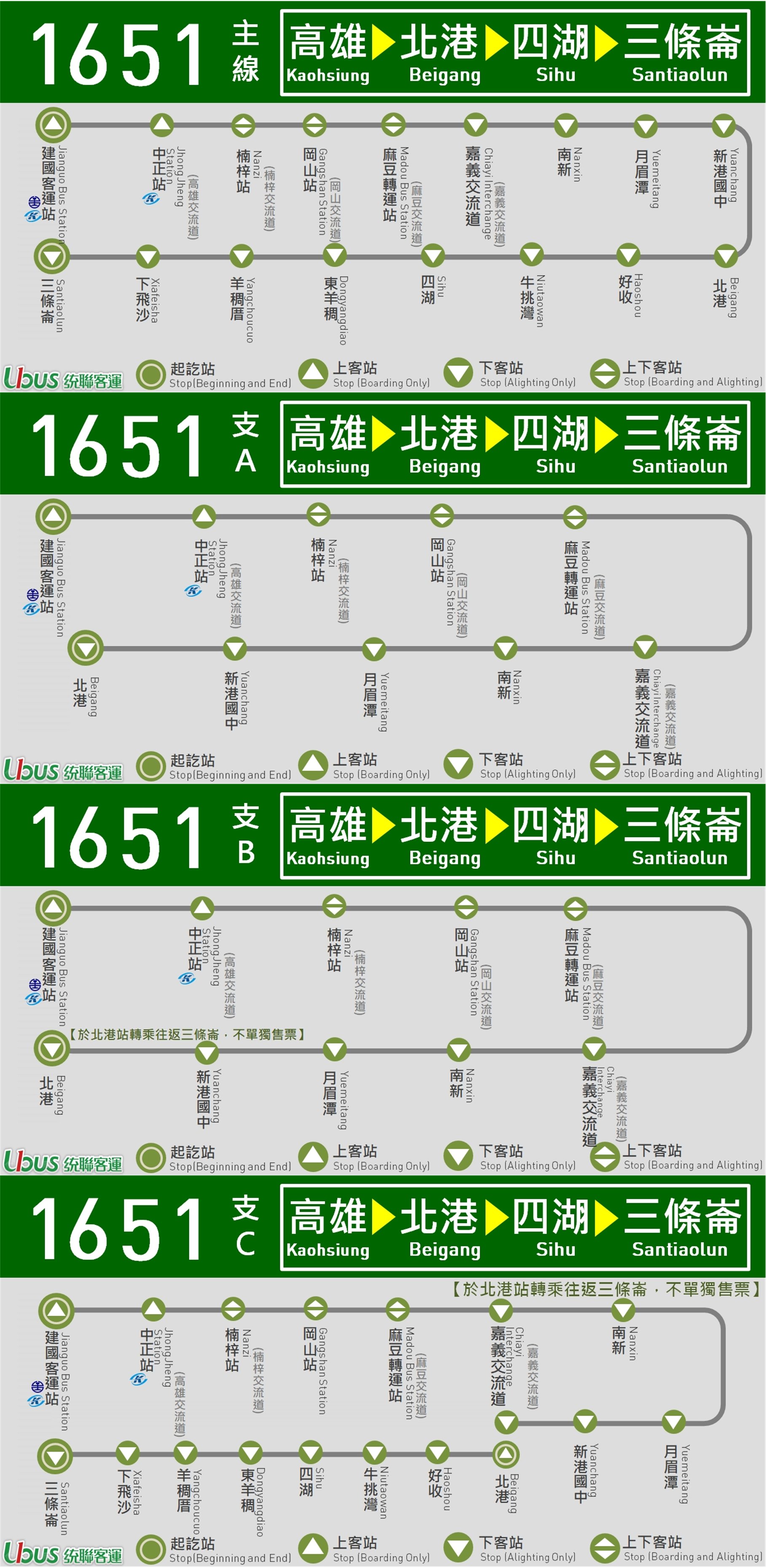 1651公車路線圖-統聯客運