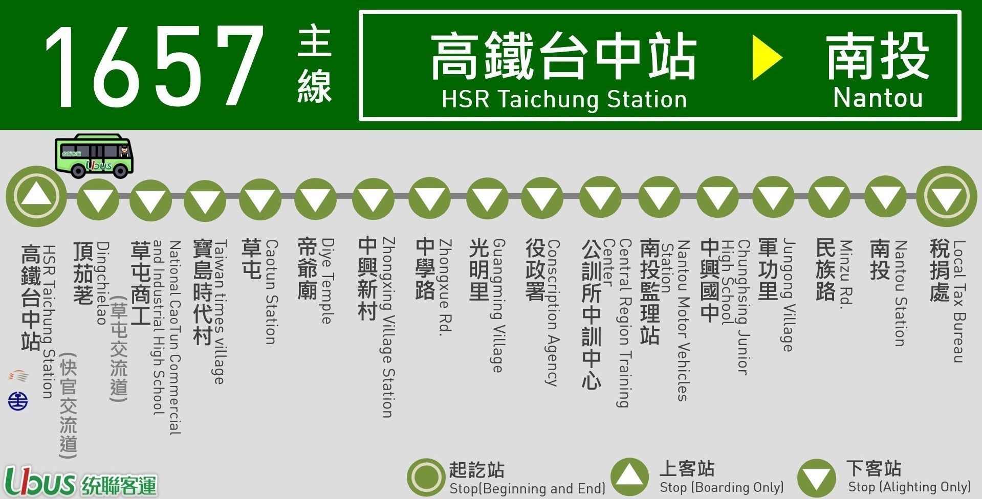 1657公車路線圖-統聯客運