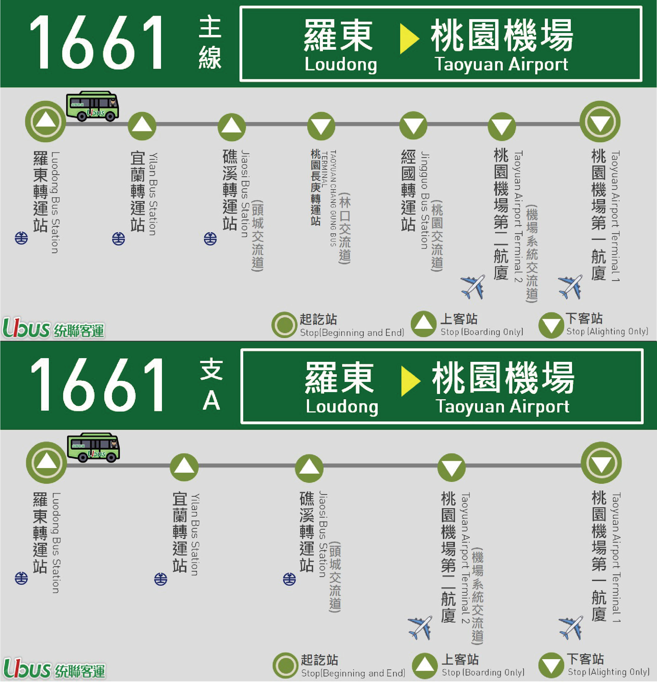 1661公車路線圖-統聯客運