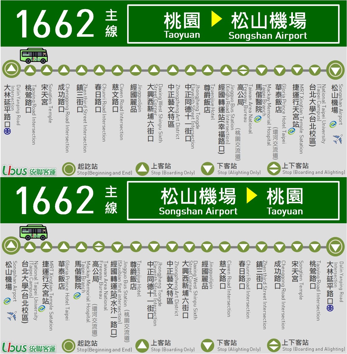 1662公車路線圖-統聯客運