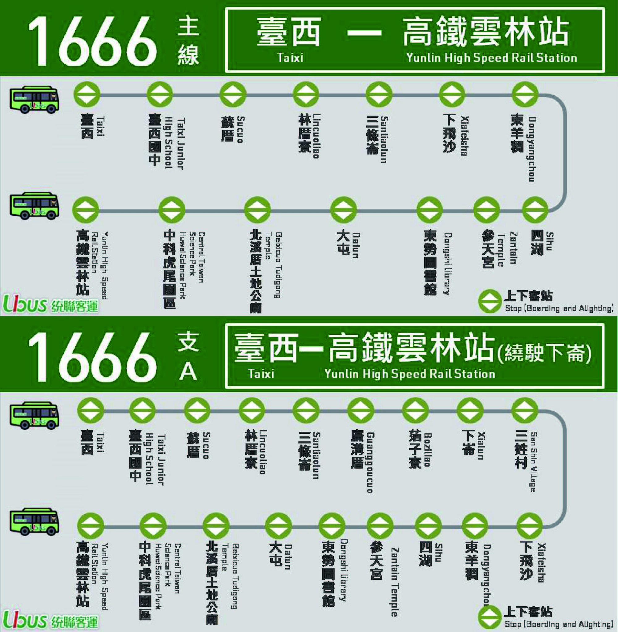1666公車路線圖-統聯客運