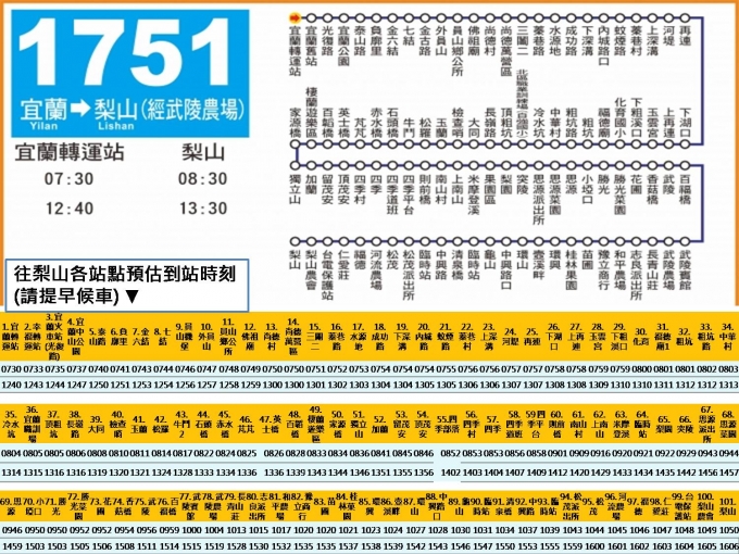 1751公車路線圖-國光客運