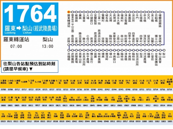 1764公車路線圖-國光客運