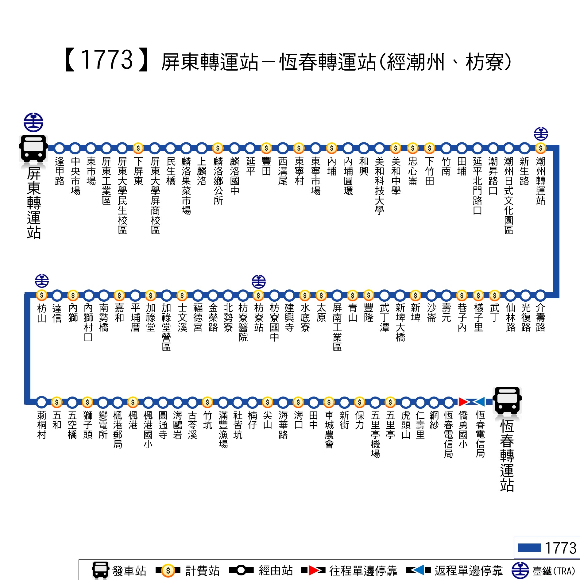 1773Bus Route Map-Ping Tung Bus