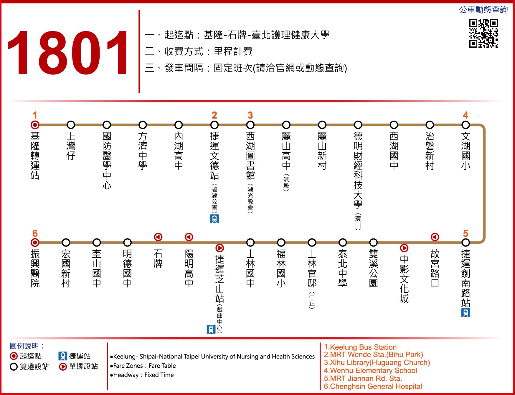 1801Bus Route Map-Kuo-Kuang Motor Transportation