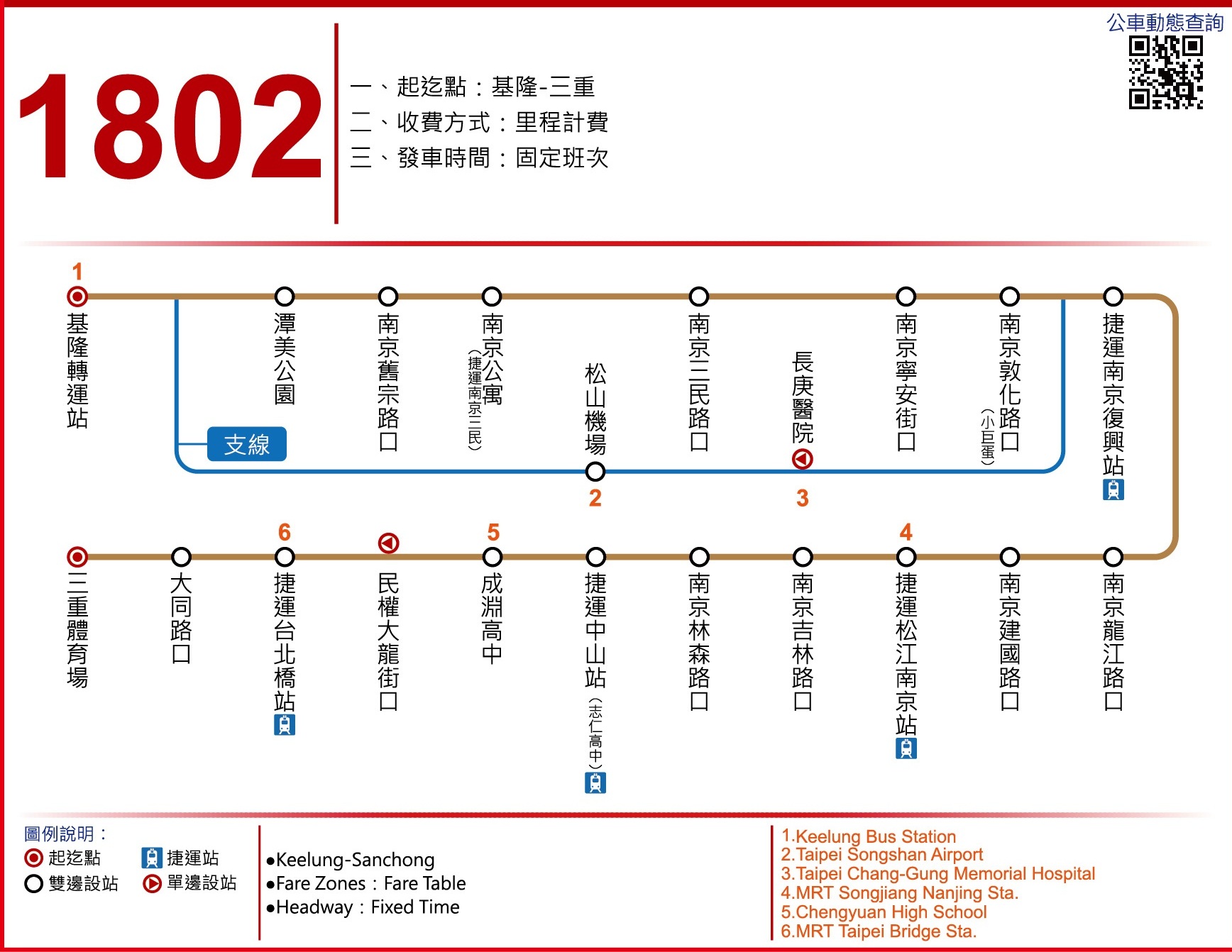 1802公車路線圖-國光客運