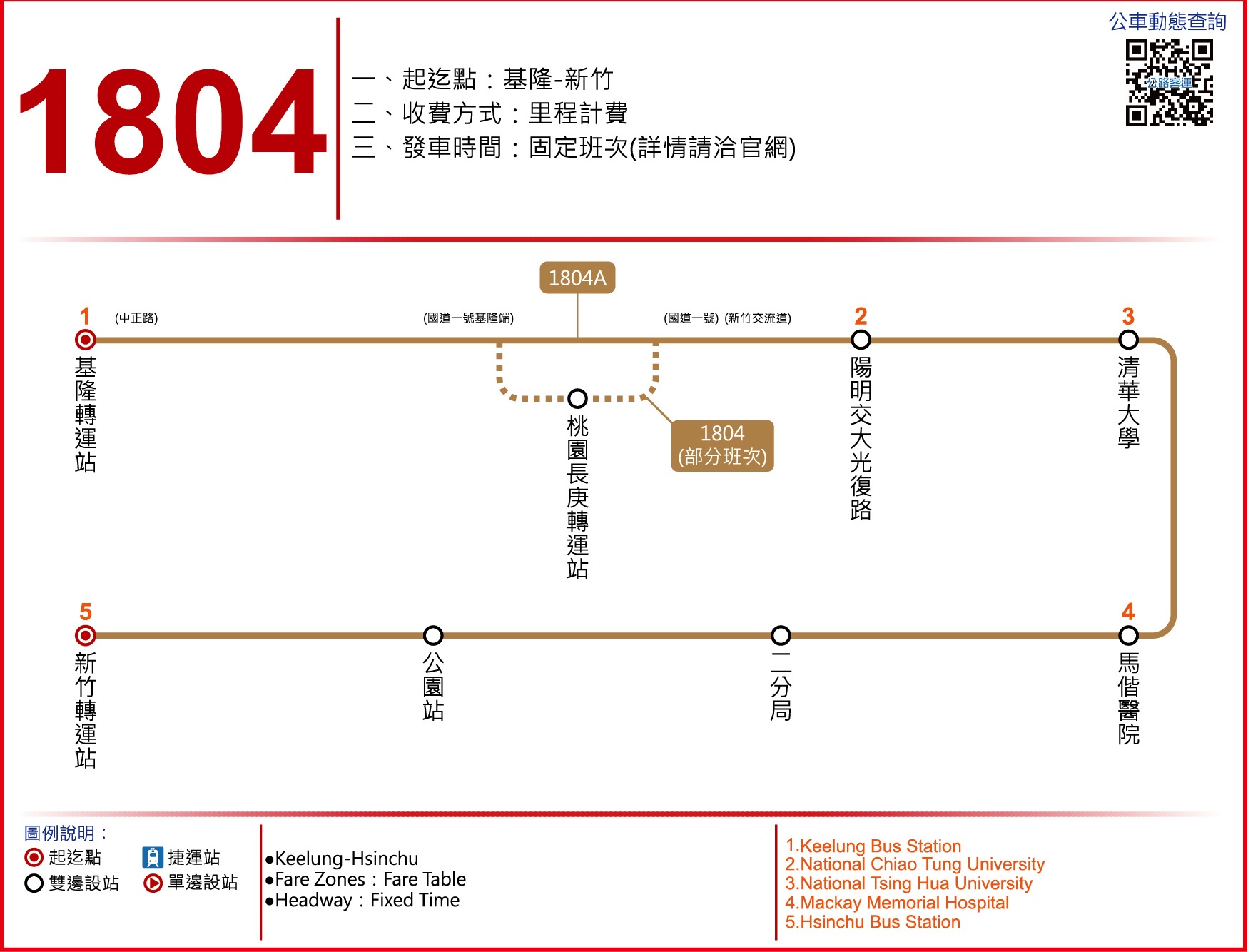 1804Bus Route Map-Kuo-Kuang Motor Transportation