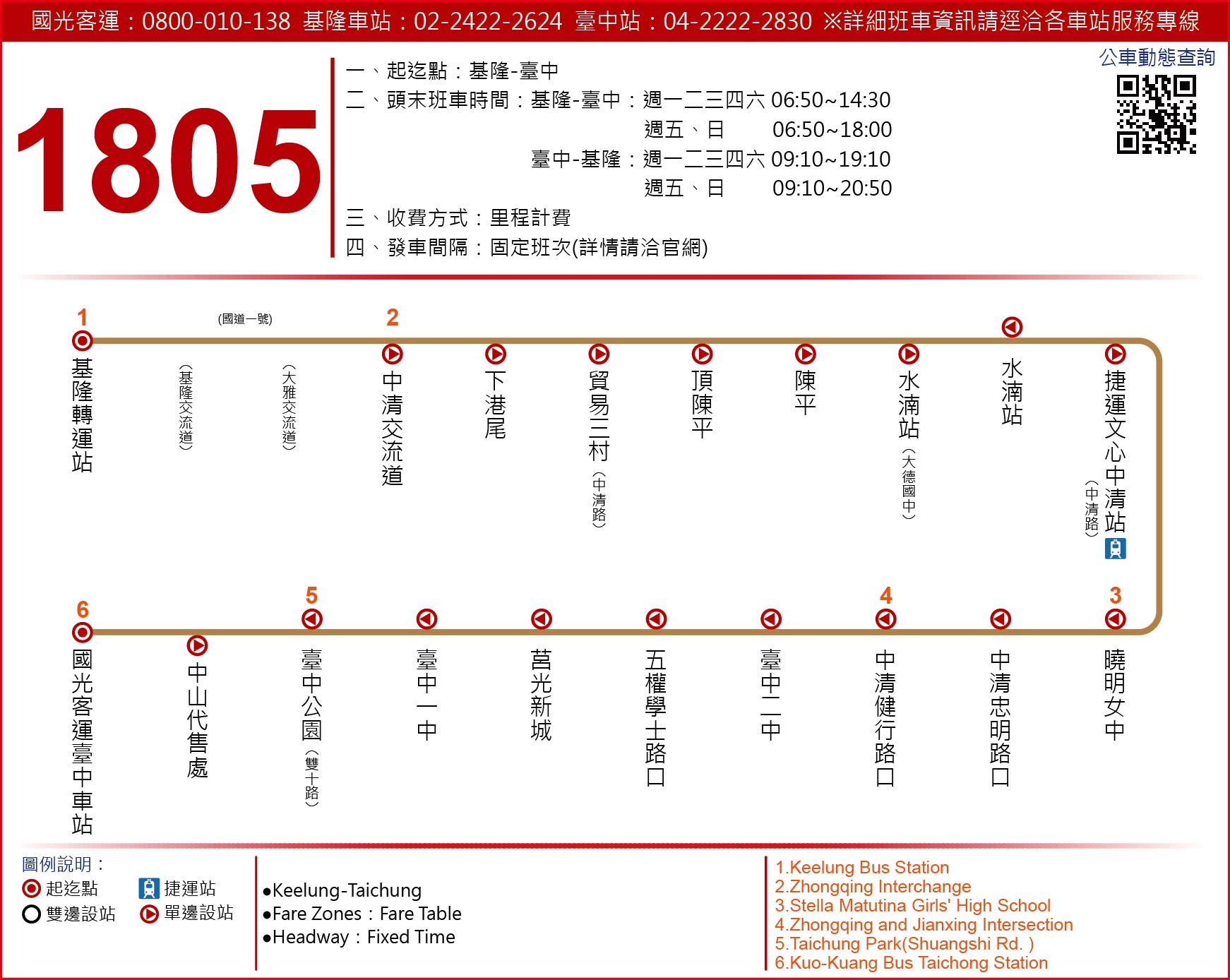 1805Bus Route Map-Kuo-Kuang Motor Transportation