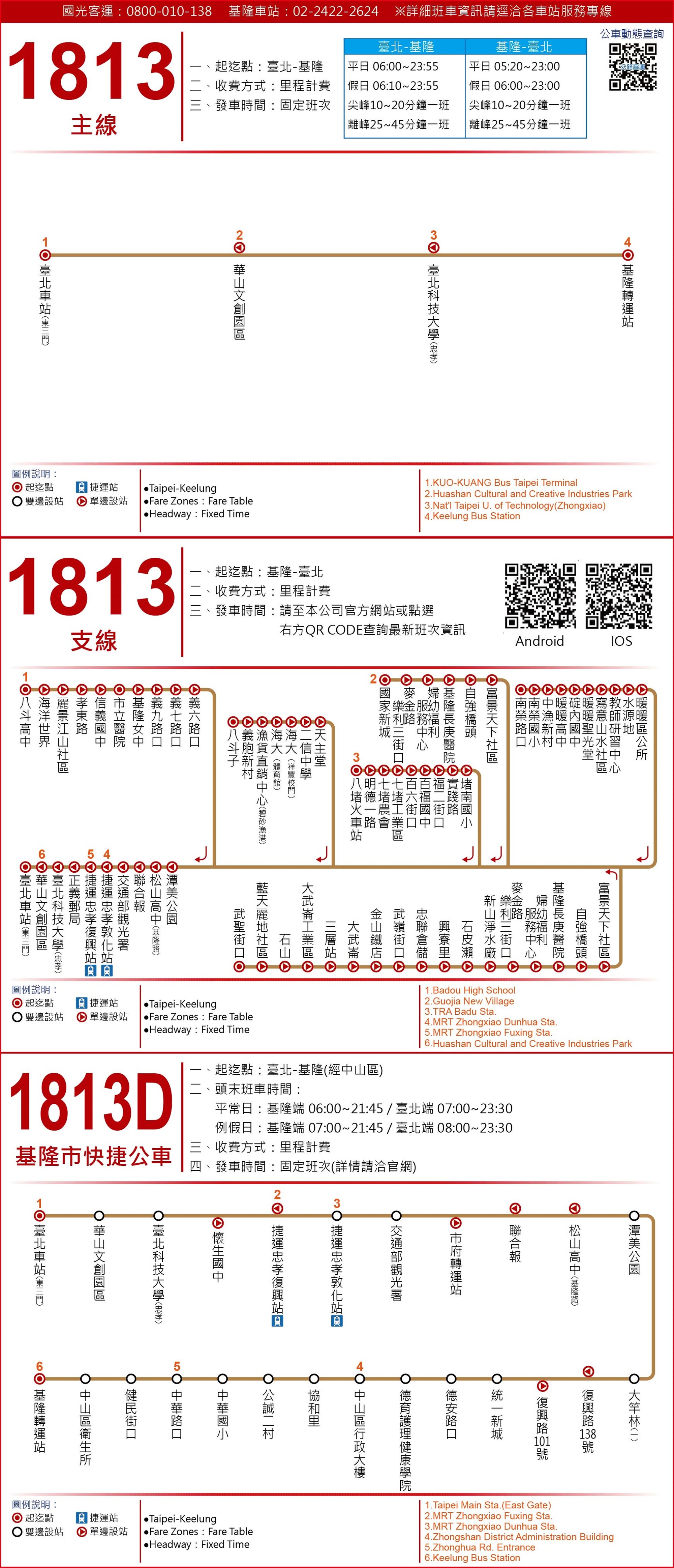 1813公車路線圖-國光客運