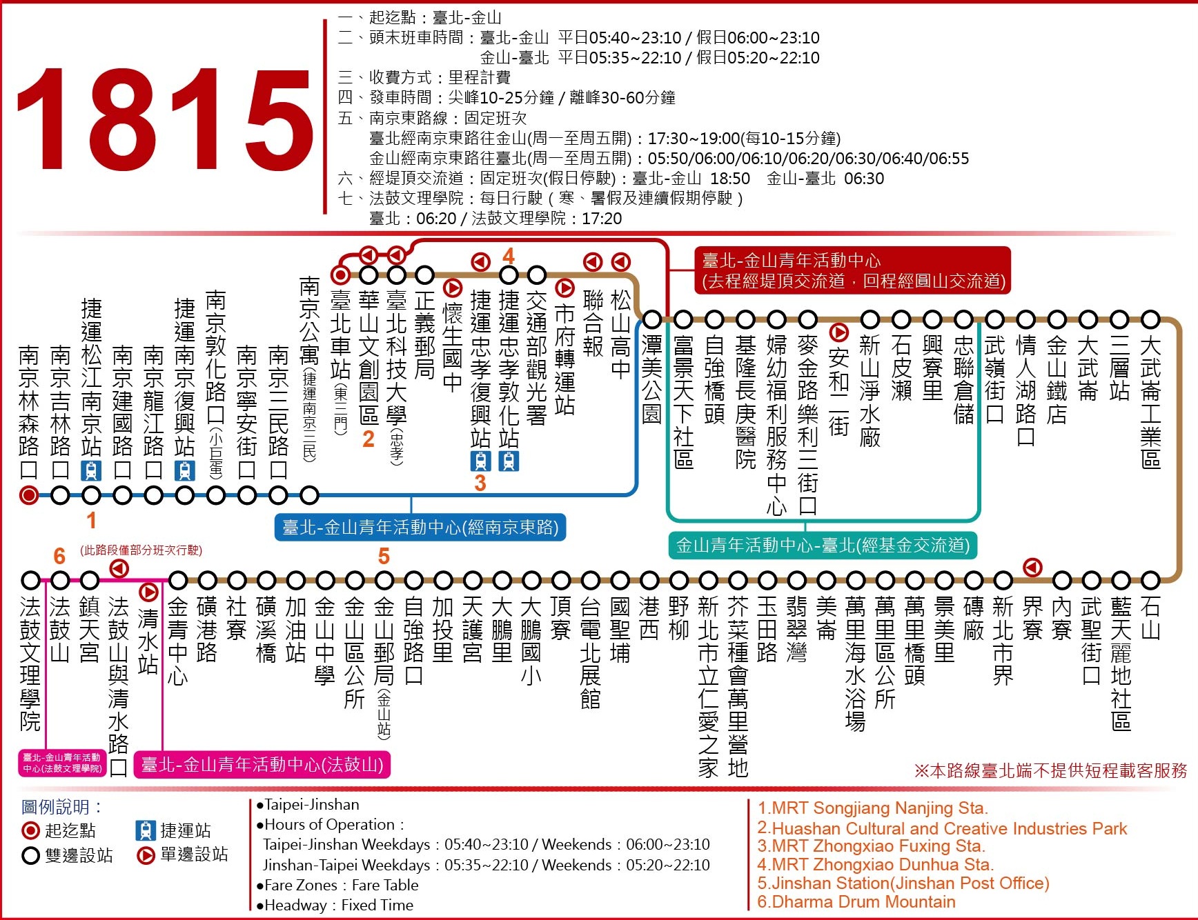 1815公車路線圖-國光客運