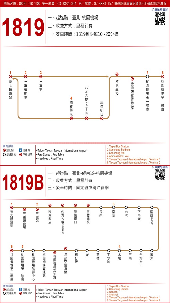 1819Bus Route Map-Kuo-Kuang Motor Transportation