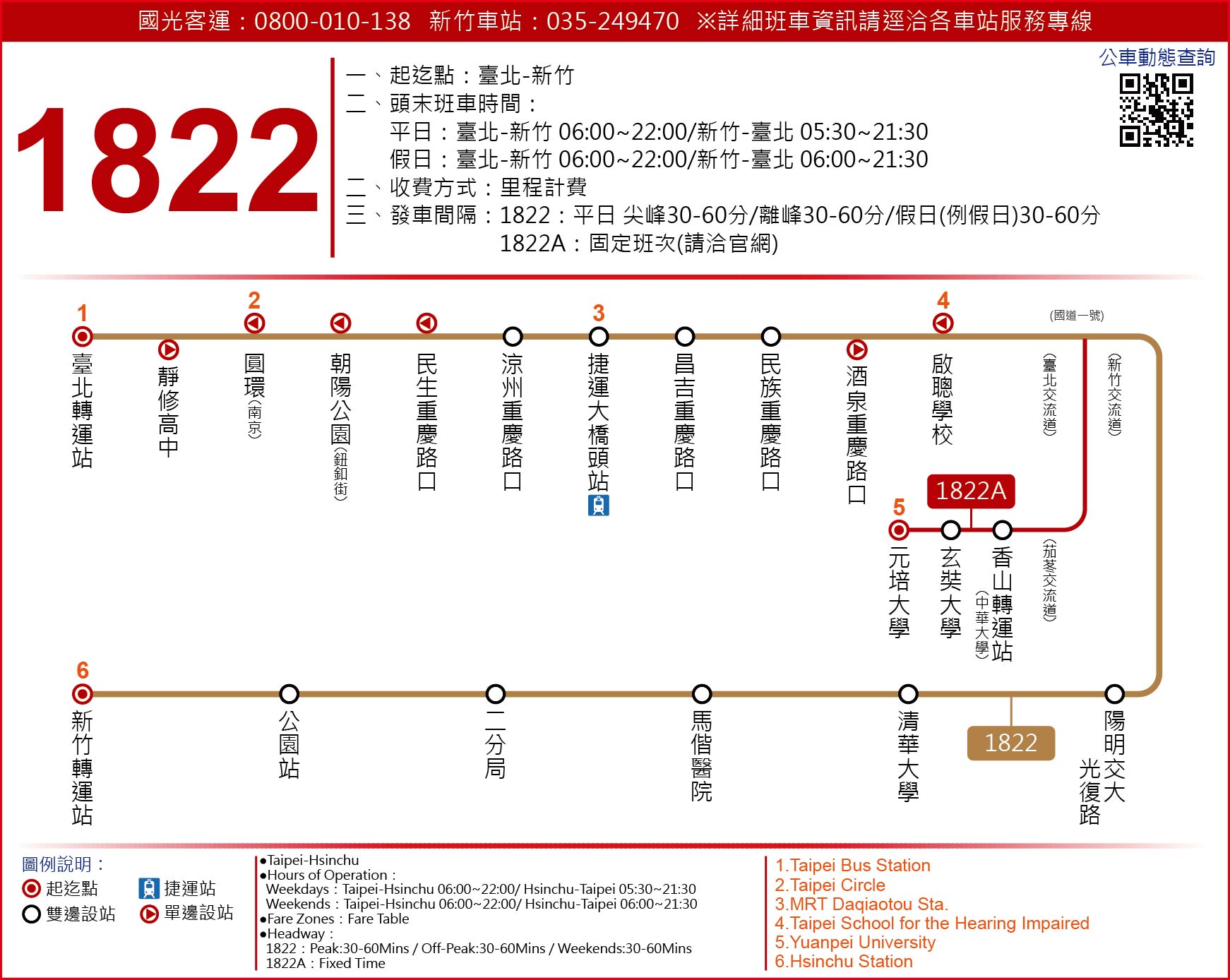1822公車路線圖-國光客運