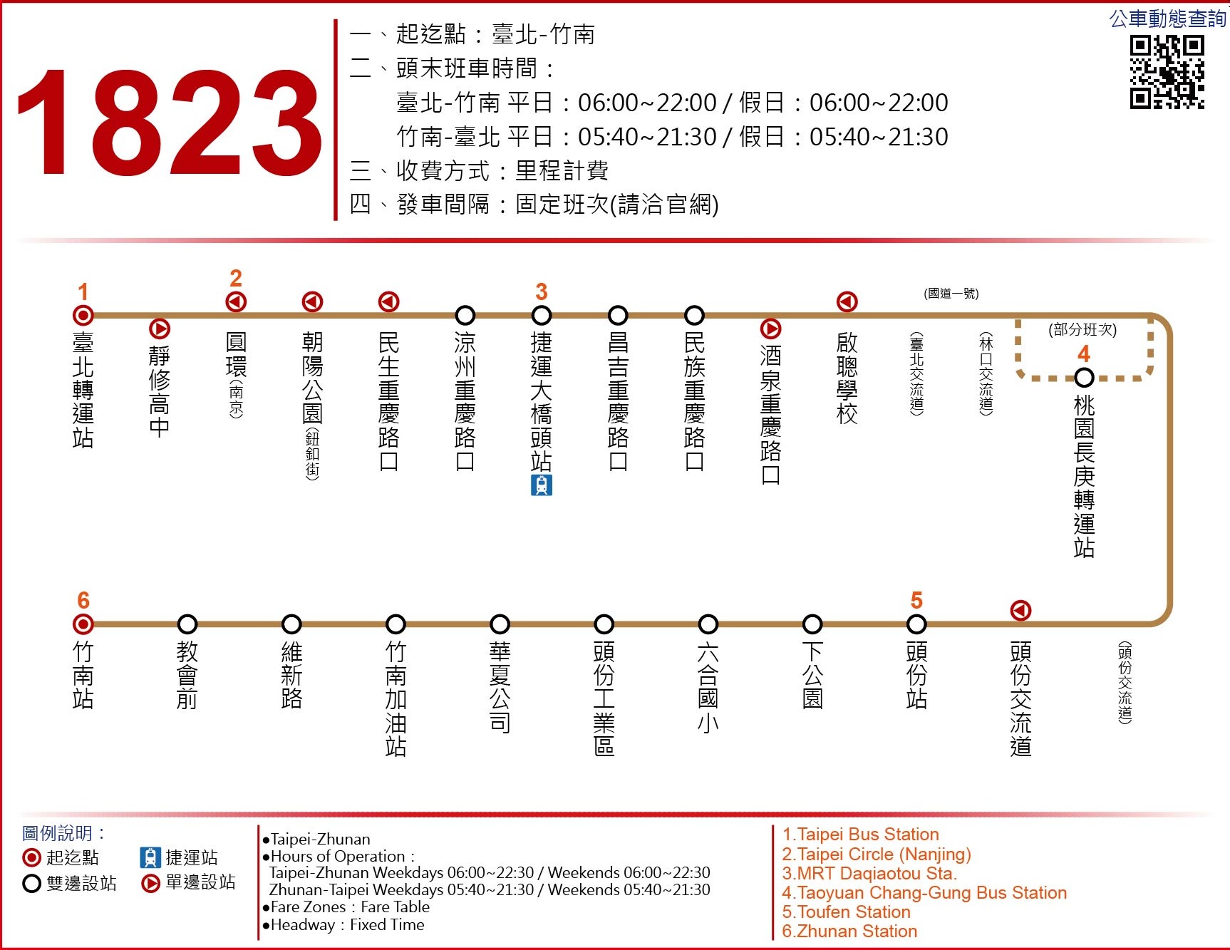 1823公車路線圖-國光客運