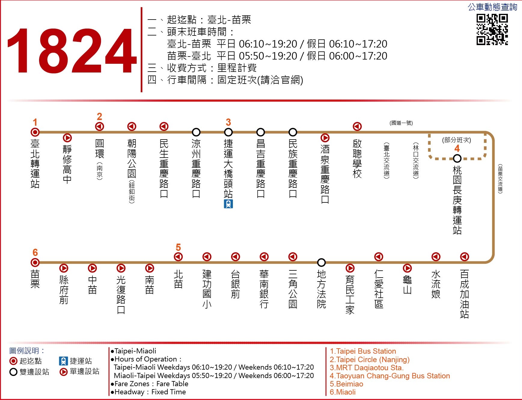 1824公車路線圖-國光客運