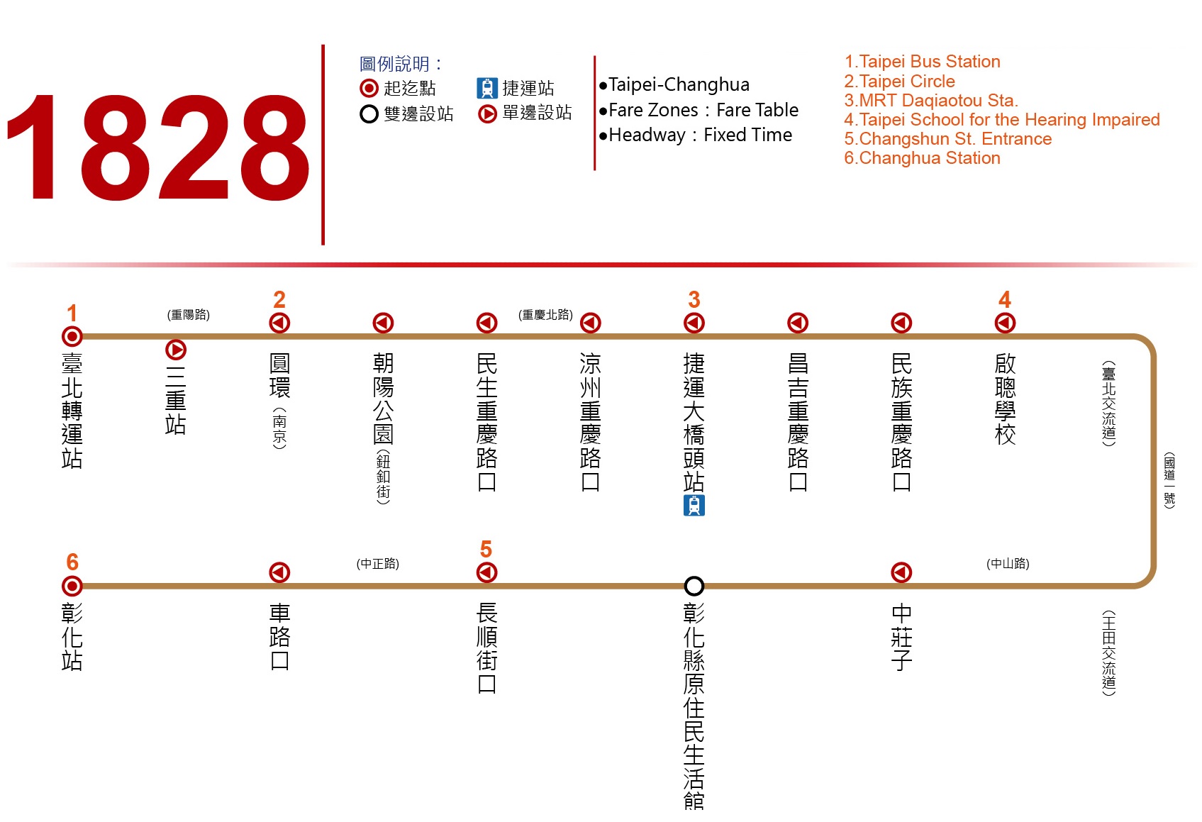 1828公車路線圖-國光客運
