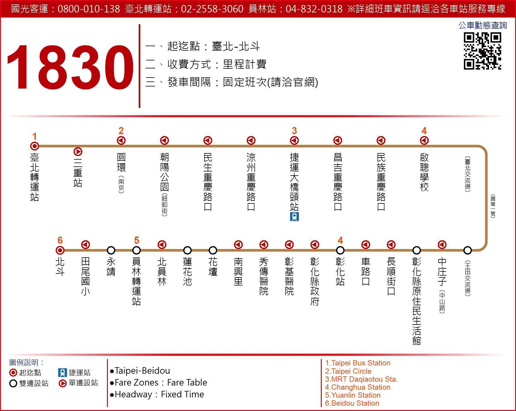 1830公車路線圖-國光客運