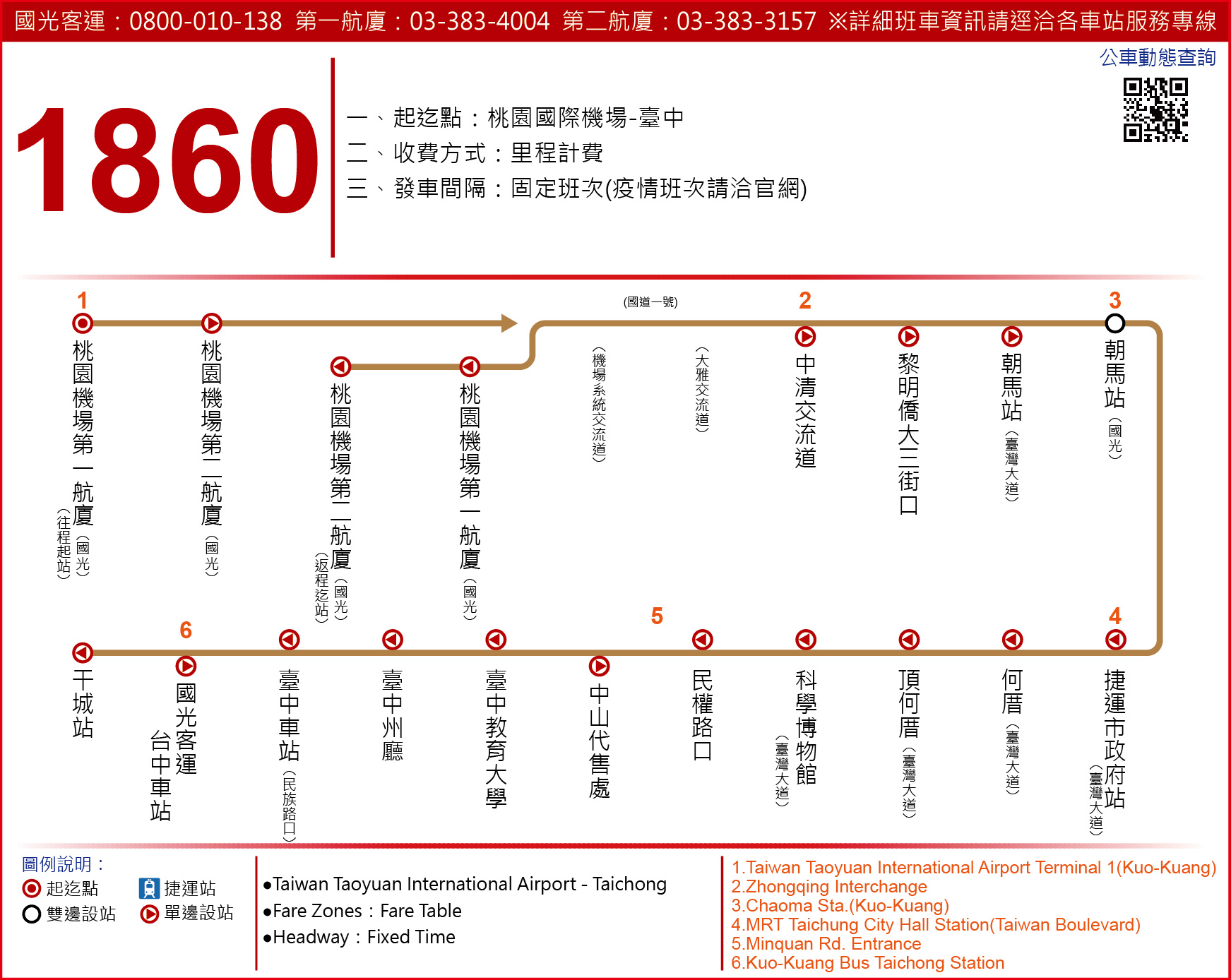 1860公車路線圖-國光客運