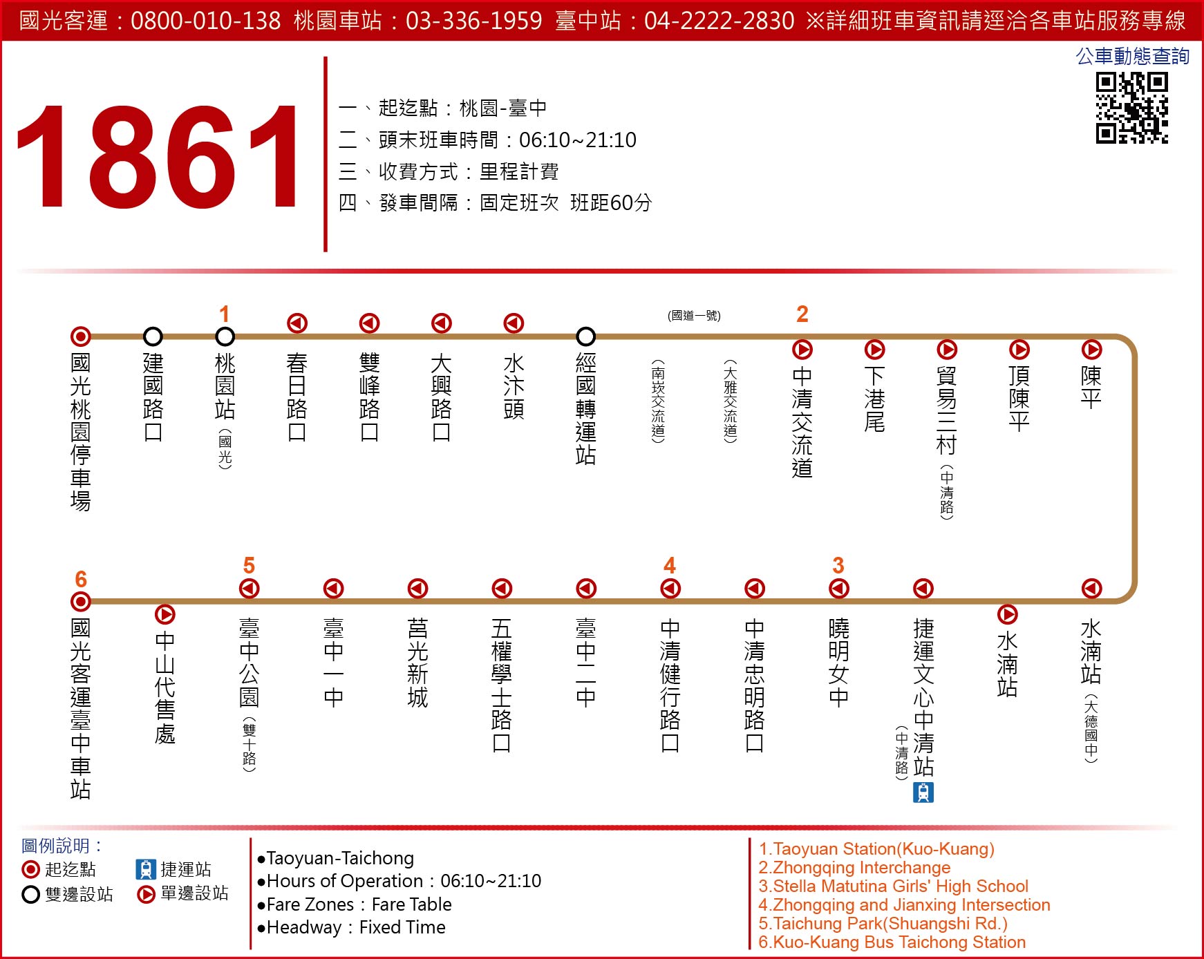 1861公車路線圖-國光客運