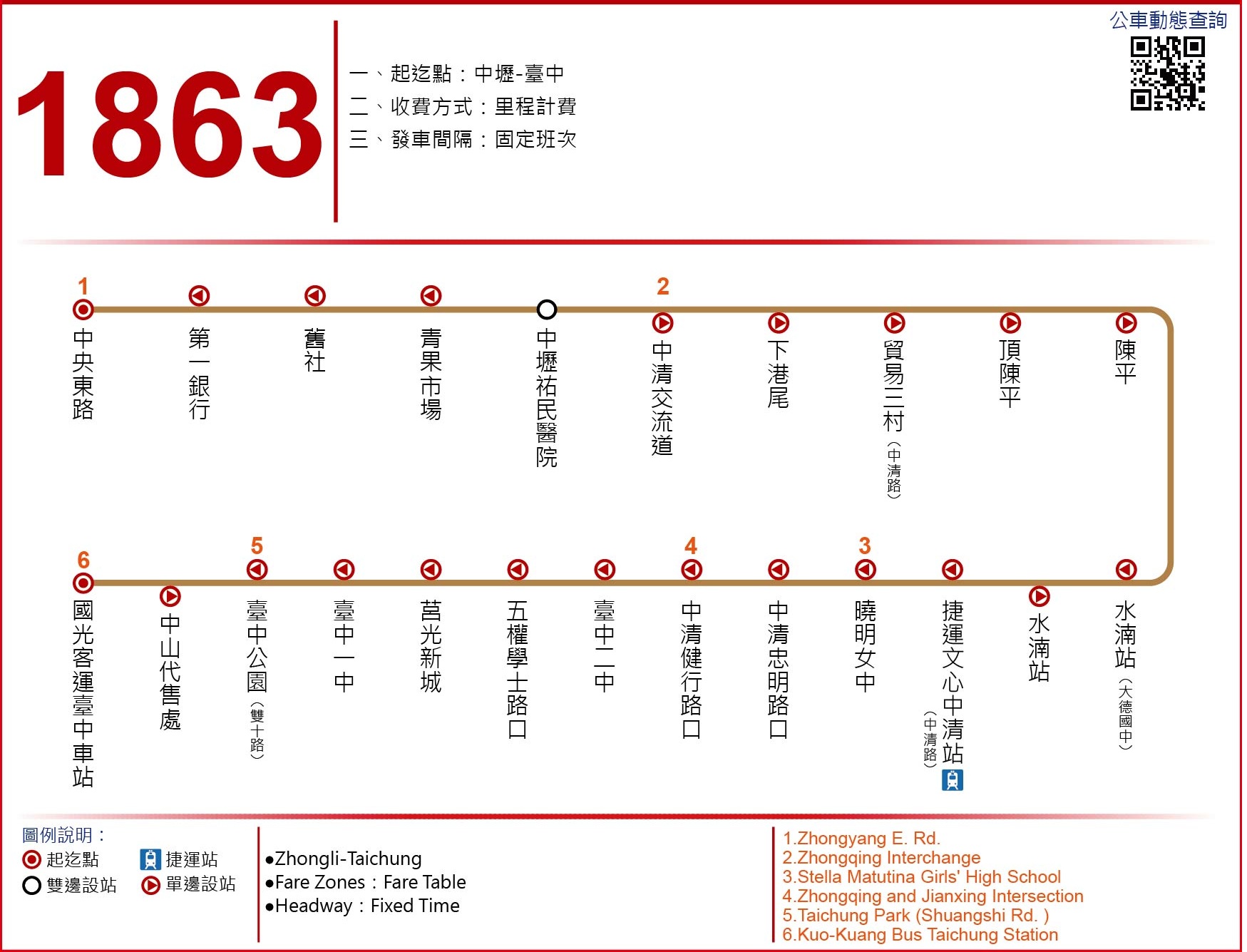 1863公車路線圖-國光客運