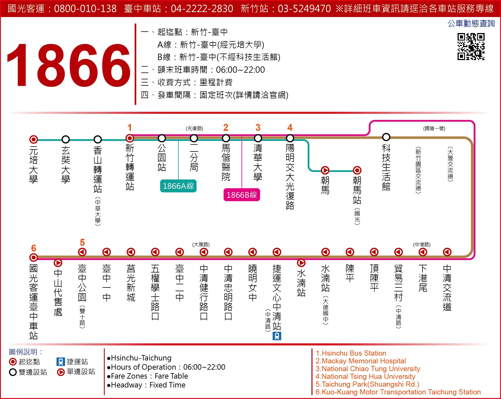 1866公車路線圖-國光客運