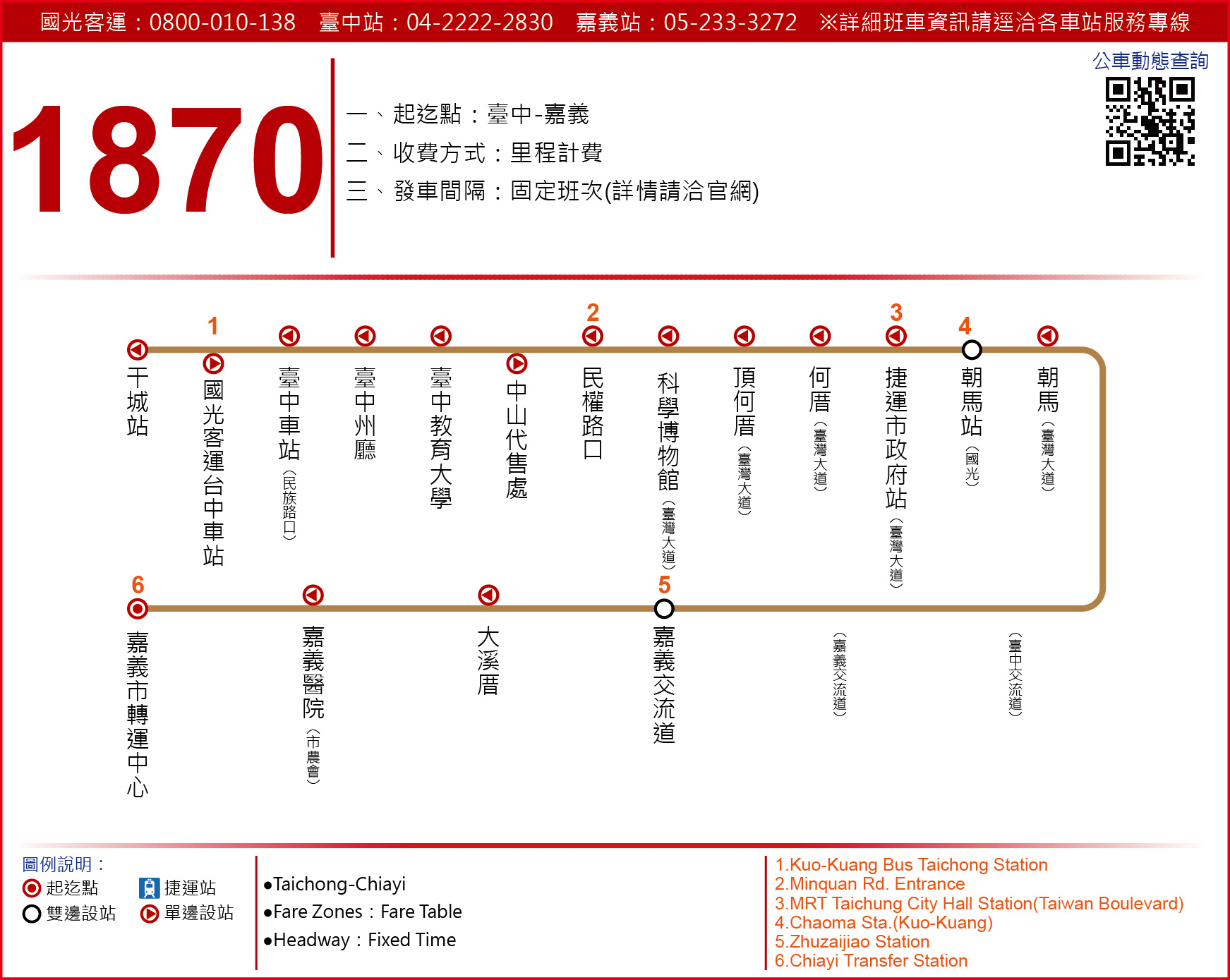 1870公車路線圖-國光客運